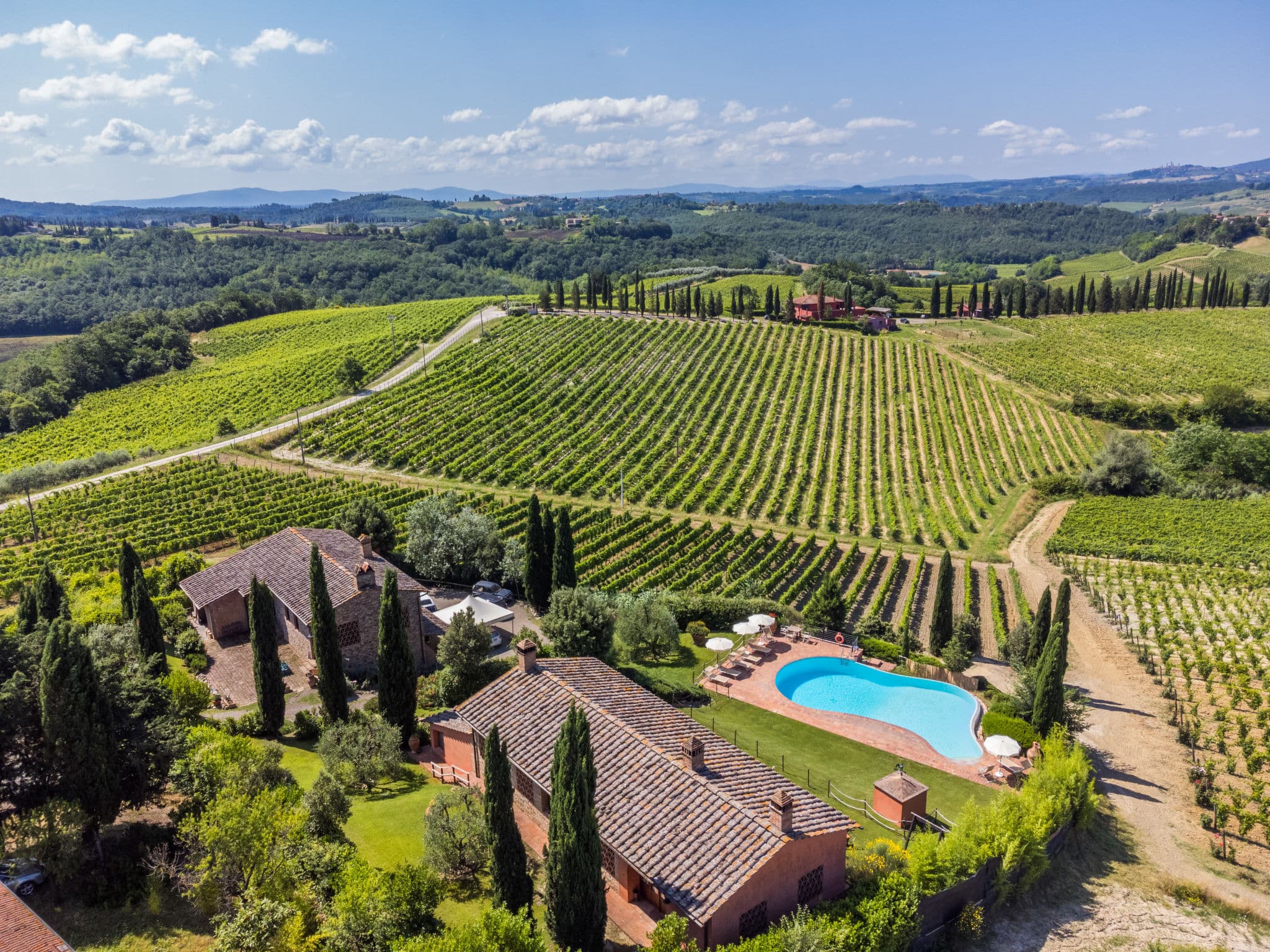 Aerial photography
