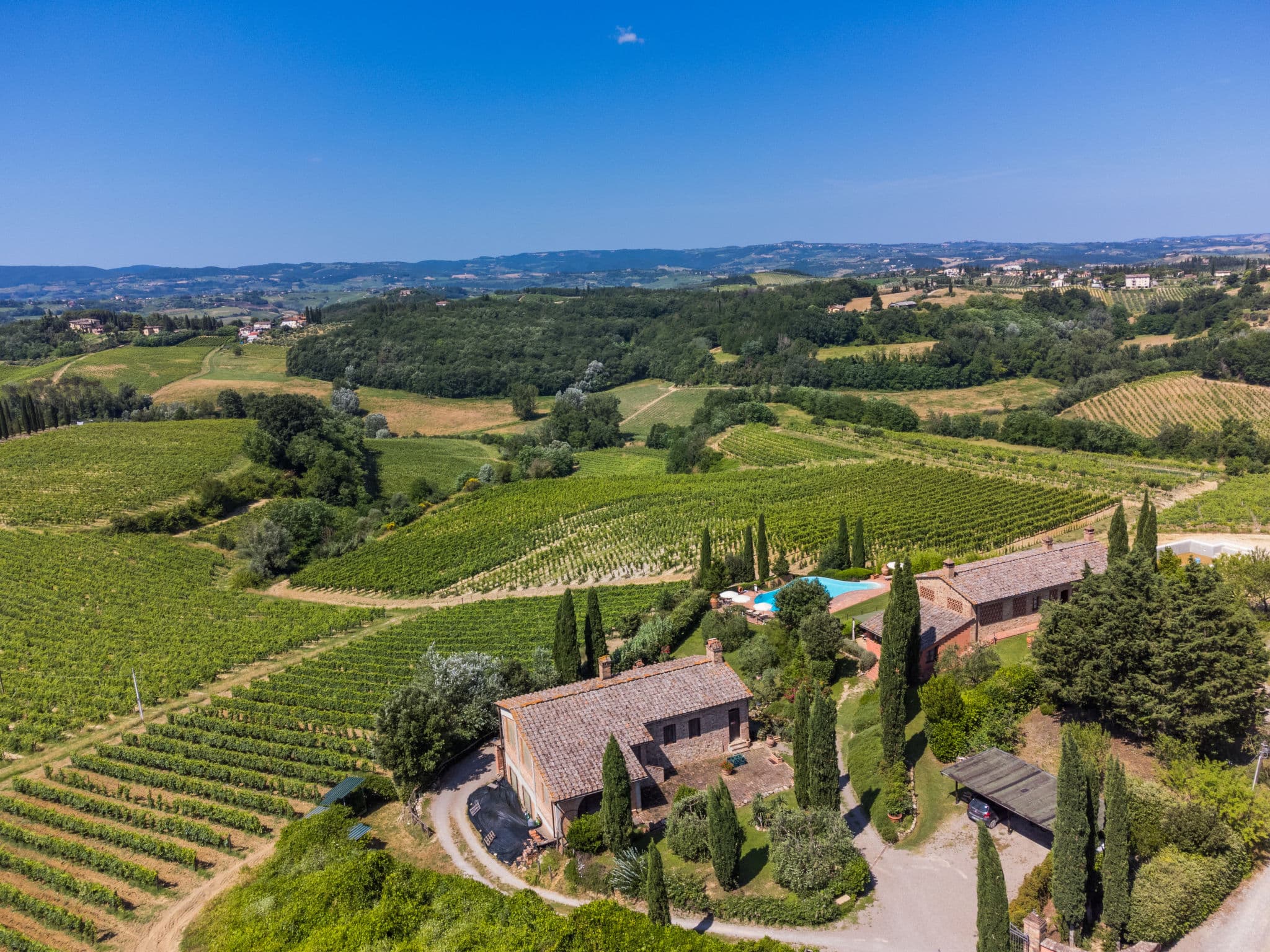 Aerial photography