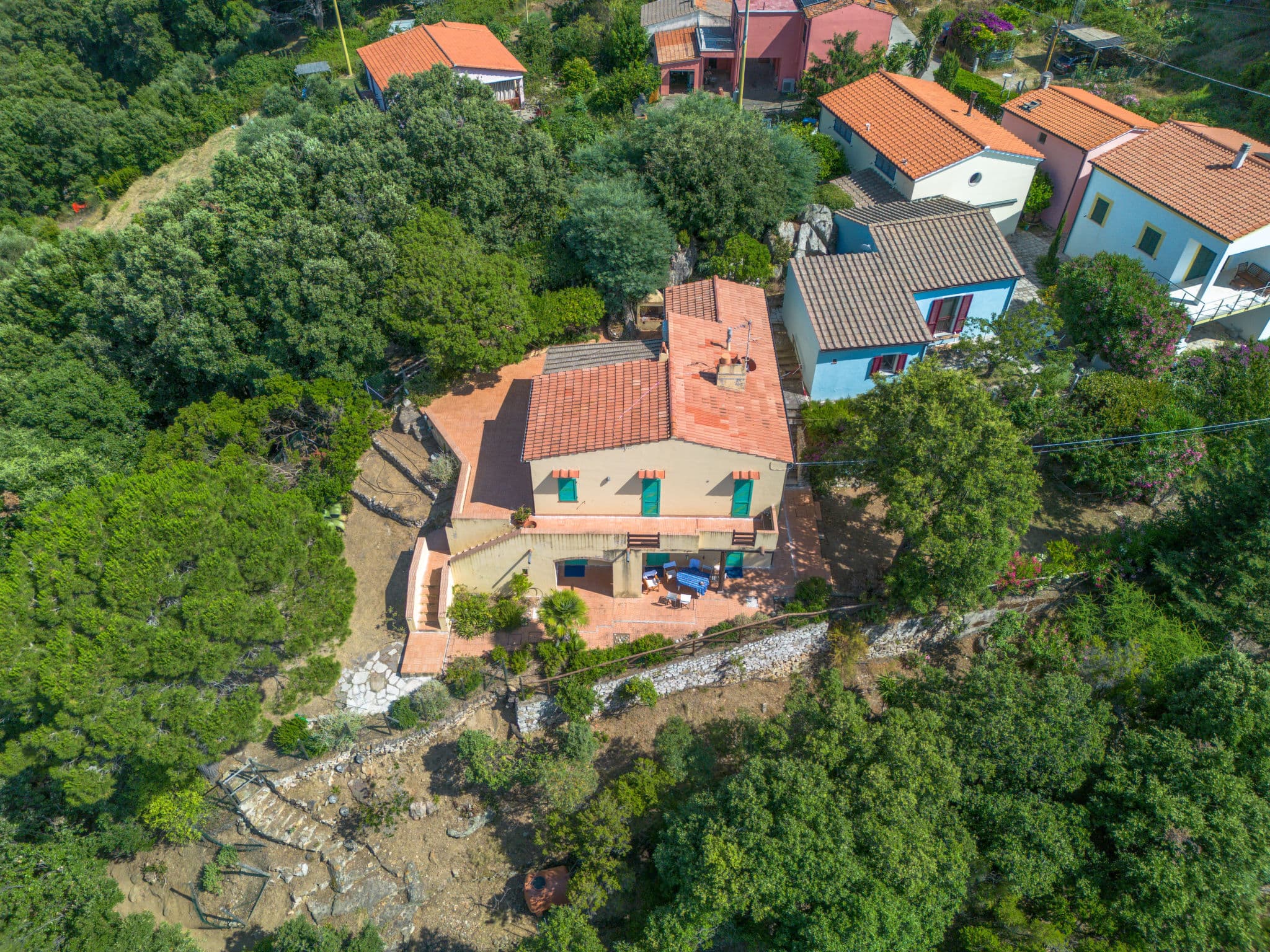 Aerial photography