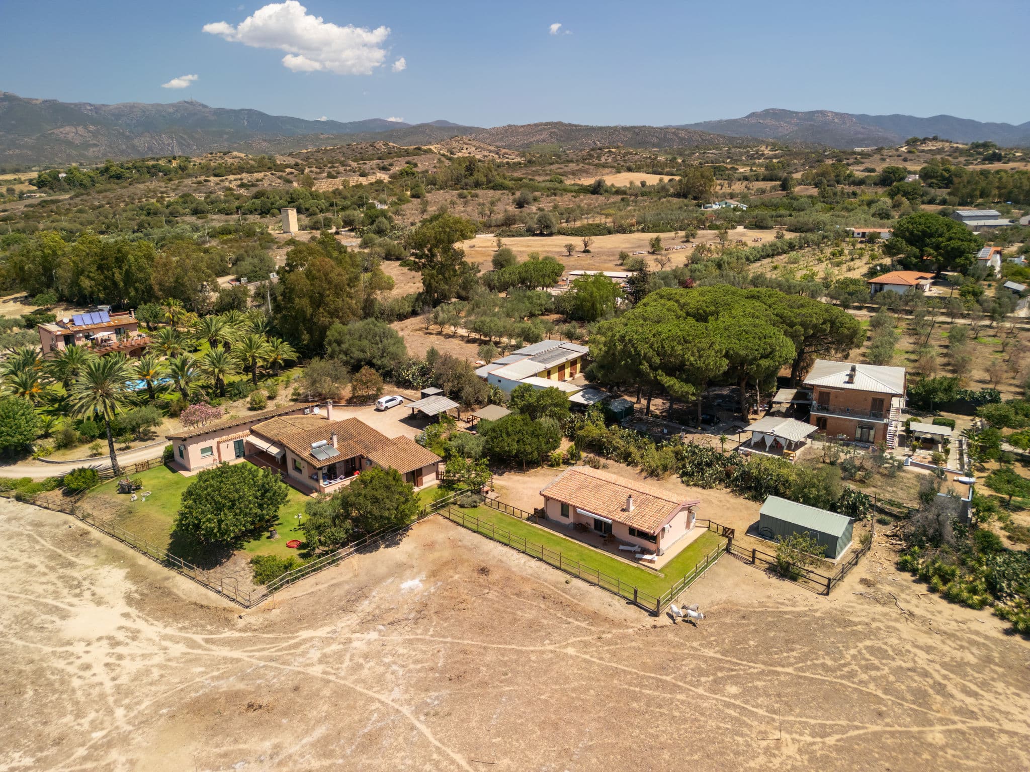 Aerial photography