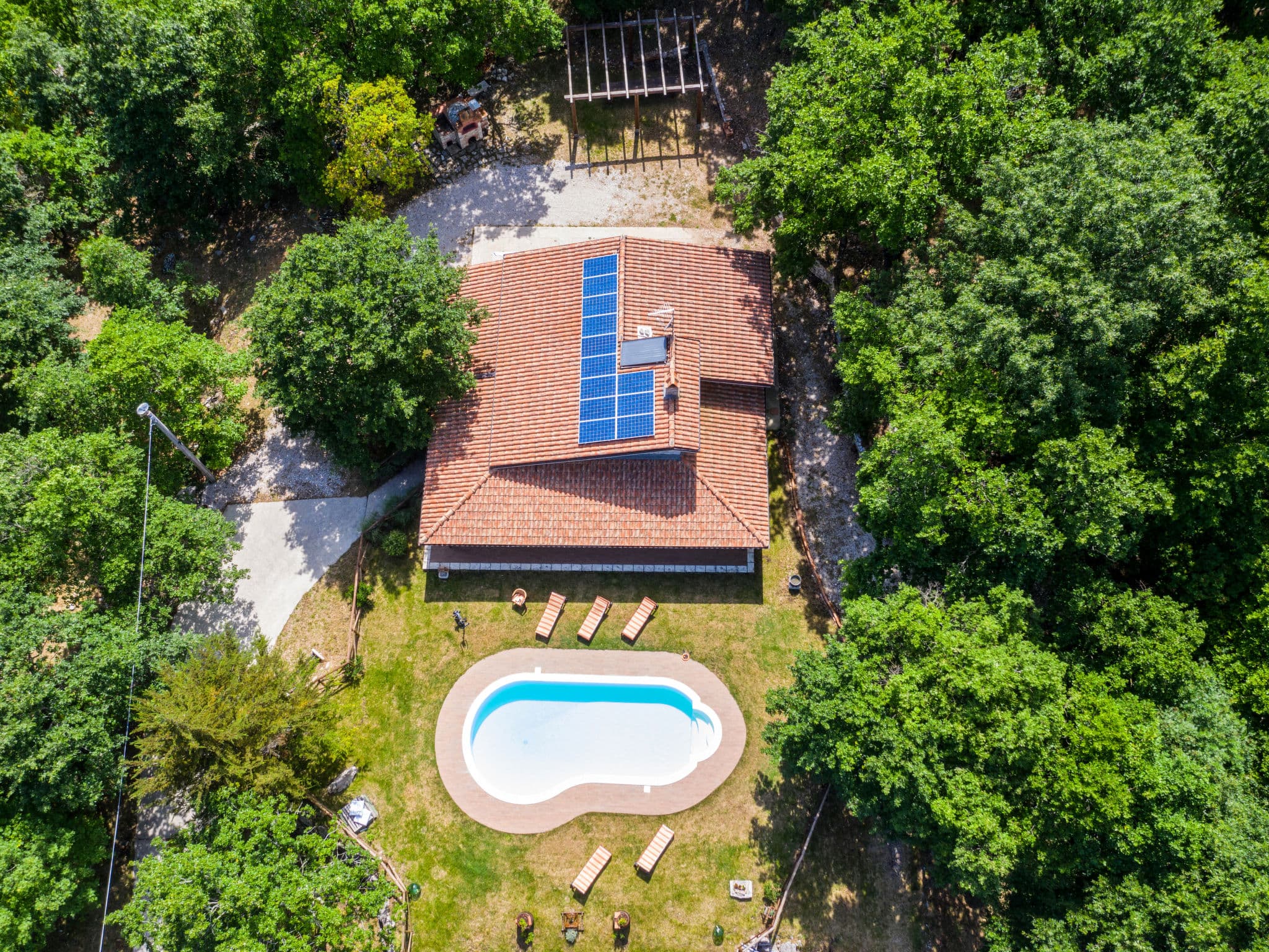 Aerial photography