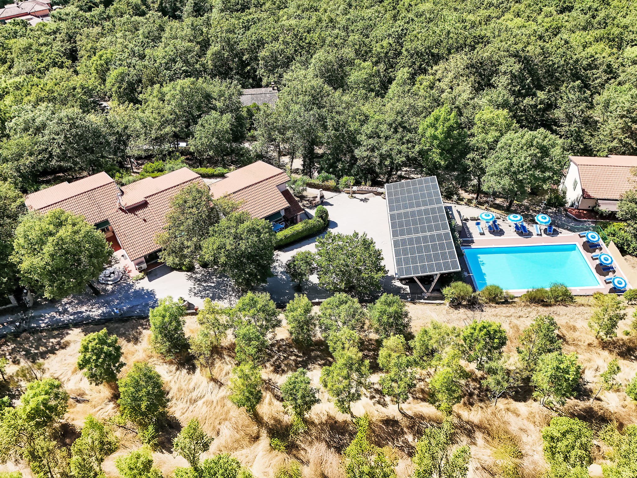 Aerial photography