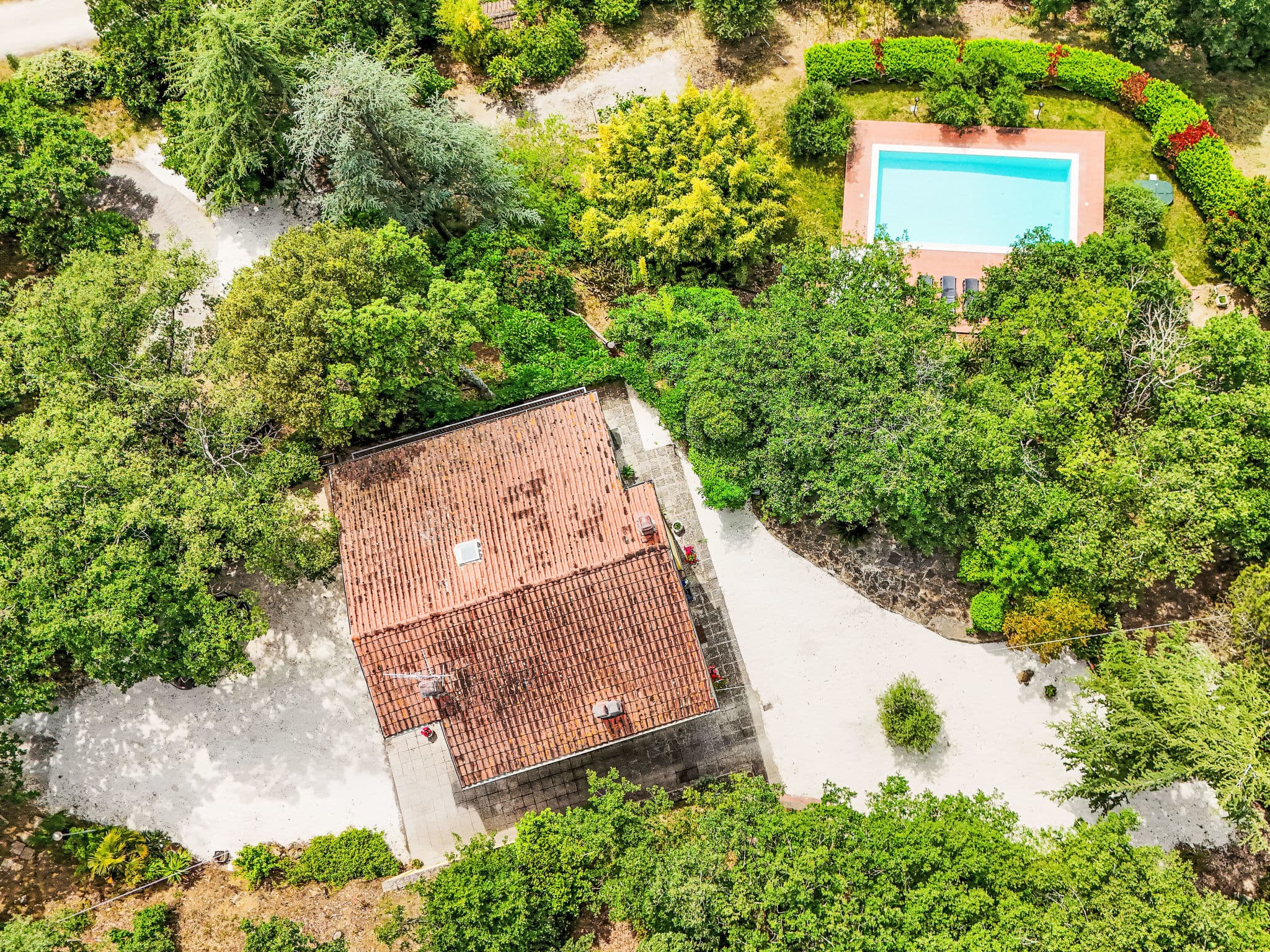 Aerial photography