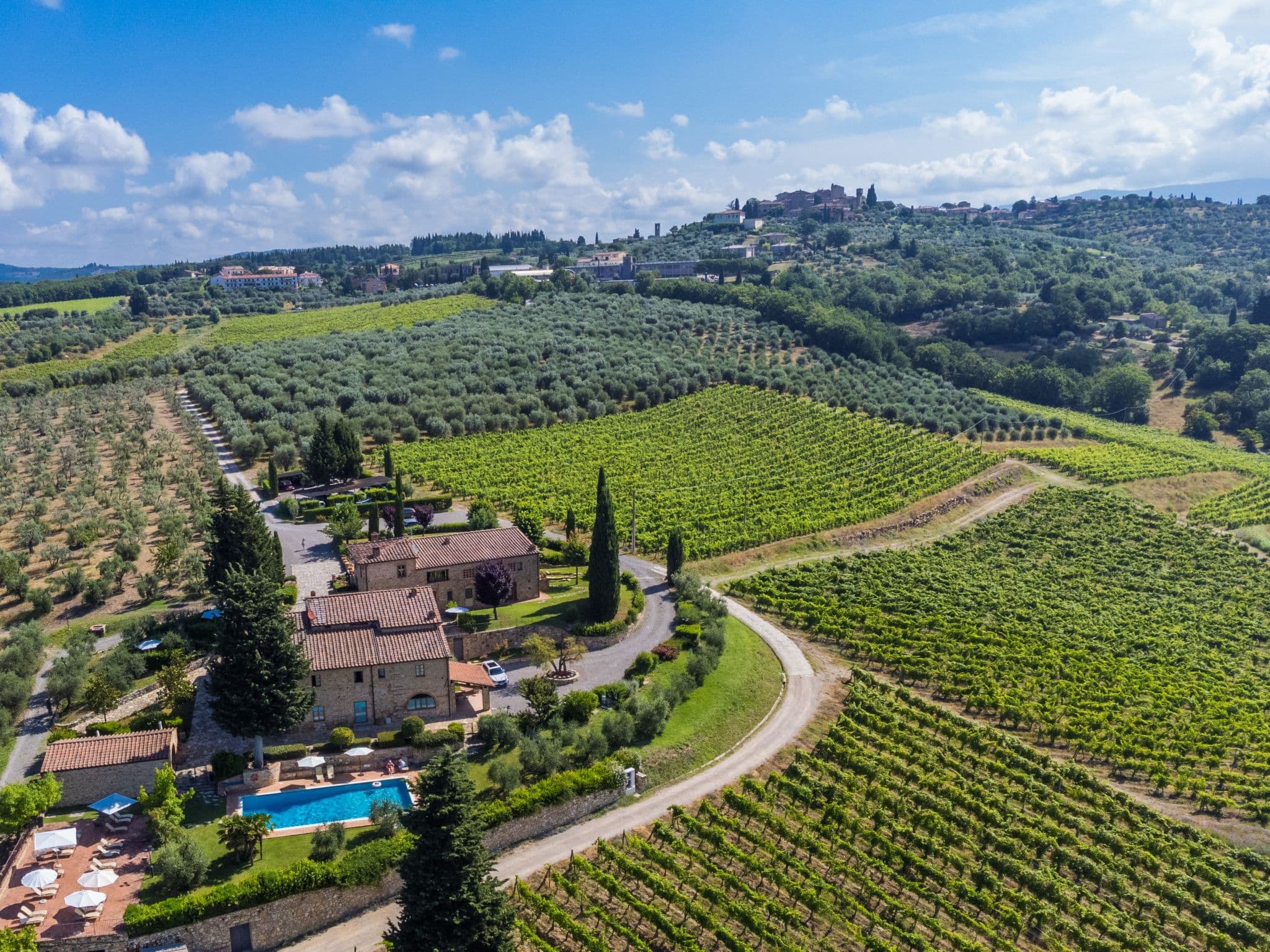 Aerial photography