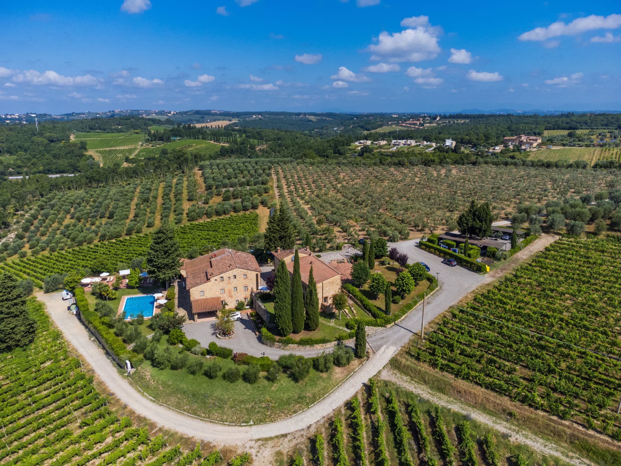 Aerial photography