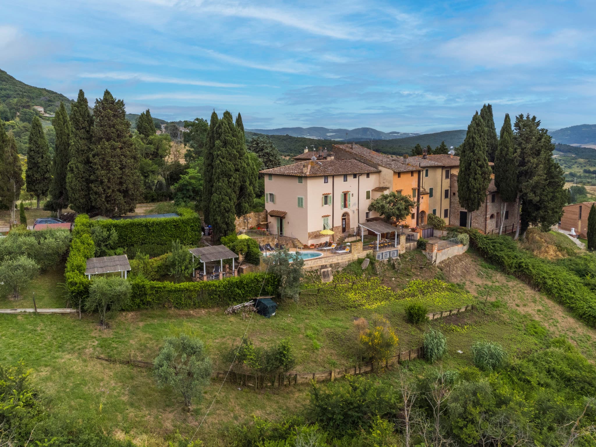 Aerial photography