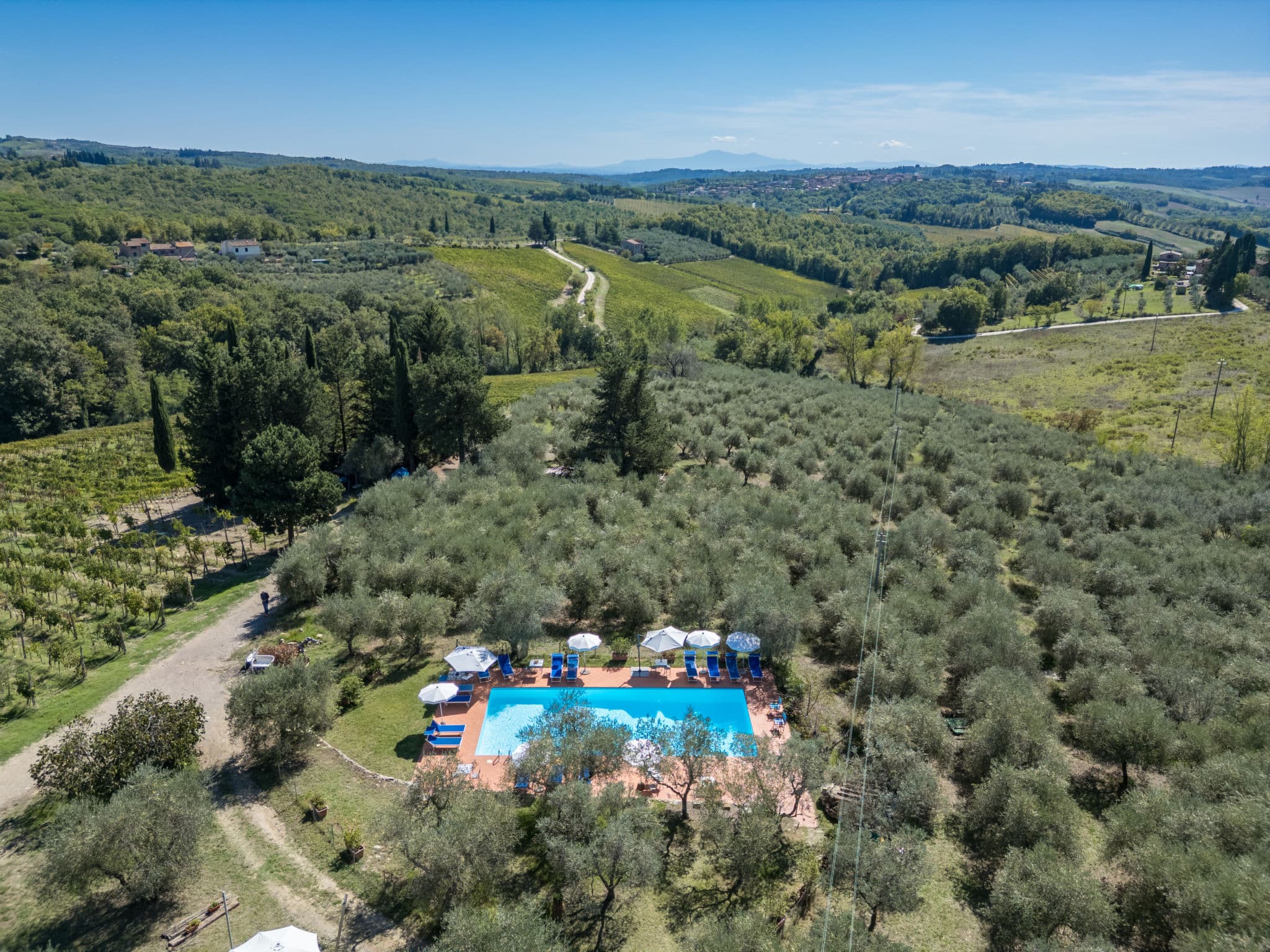 Aerial photography