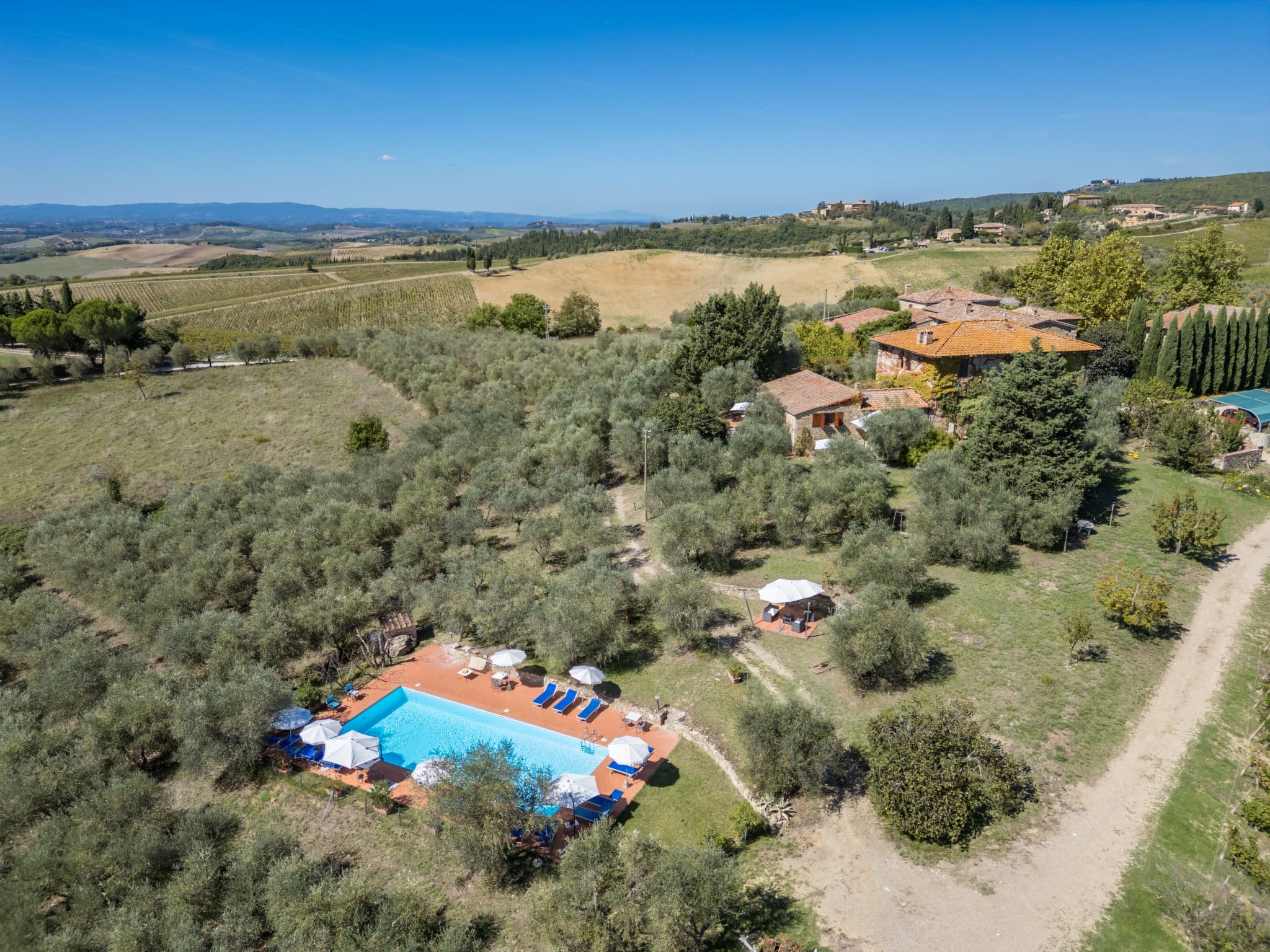 Aerial photography