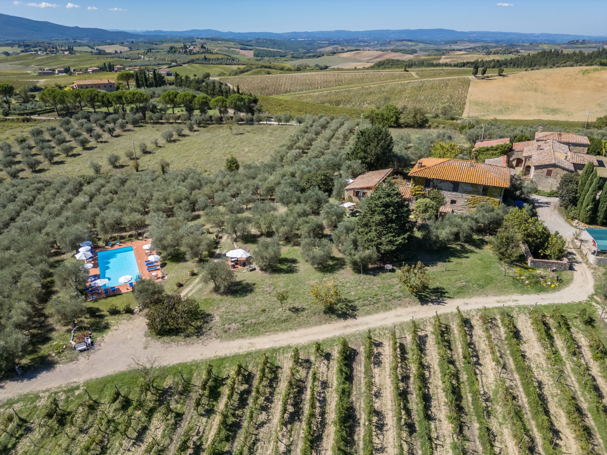 Aerial photography