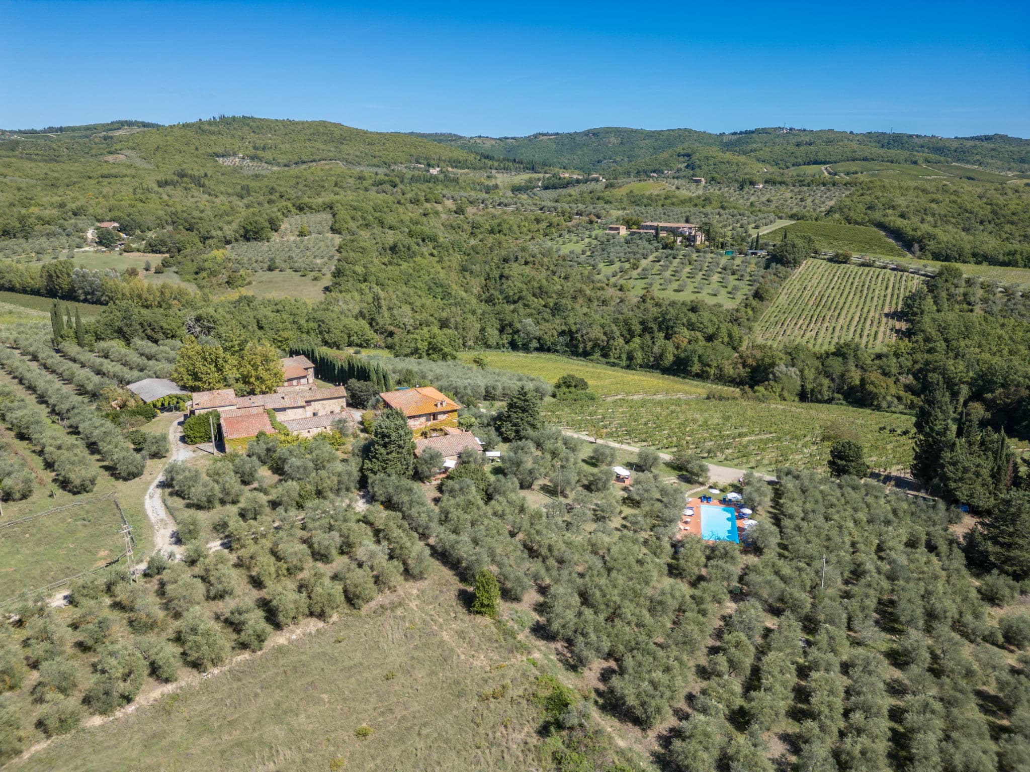 Aerial photography