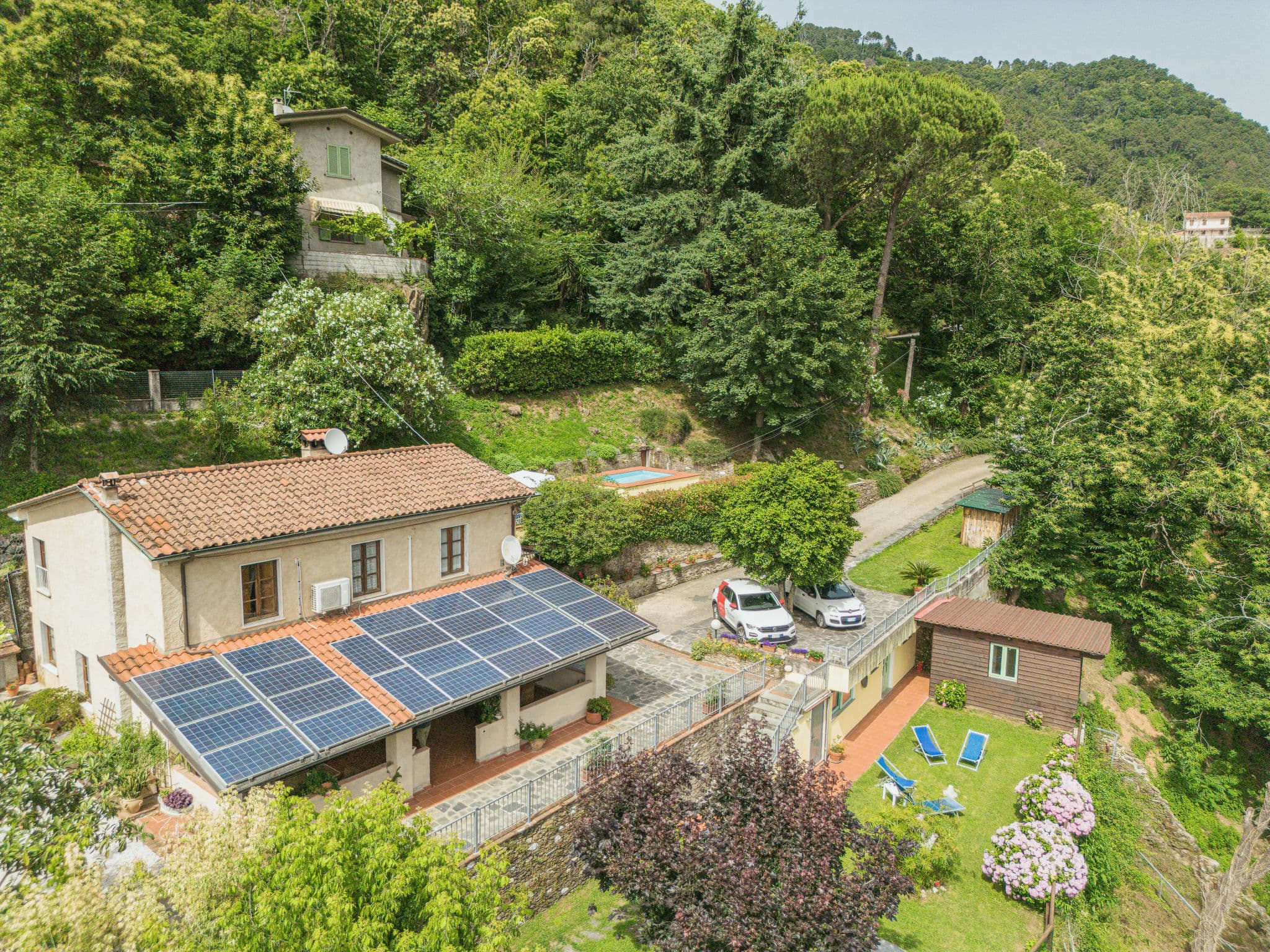 Aerial photography