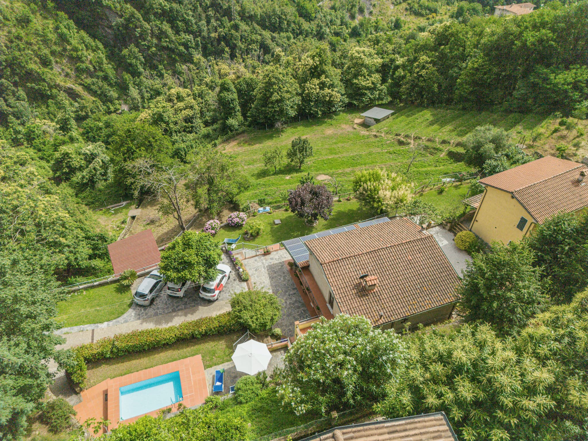 Aerial photography