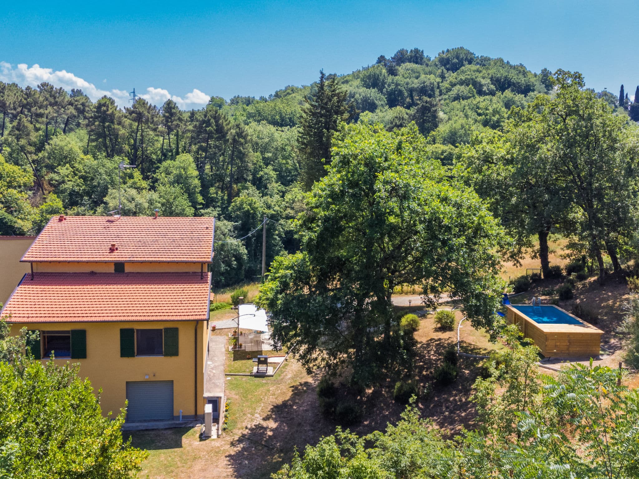 Aerial photography