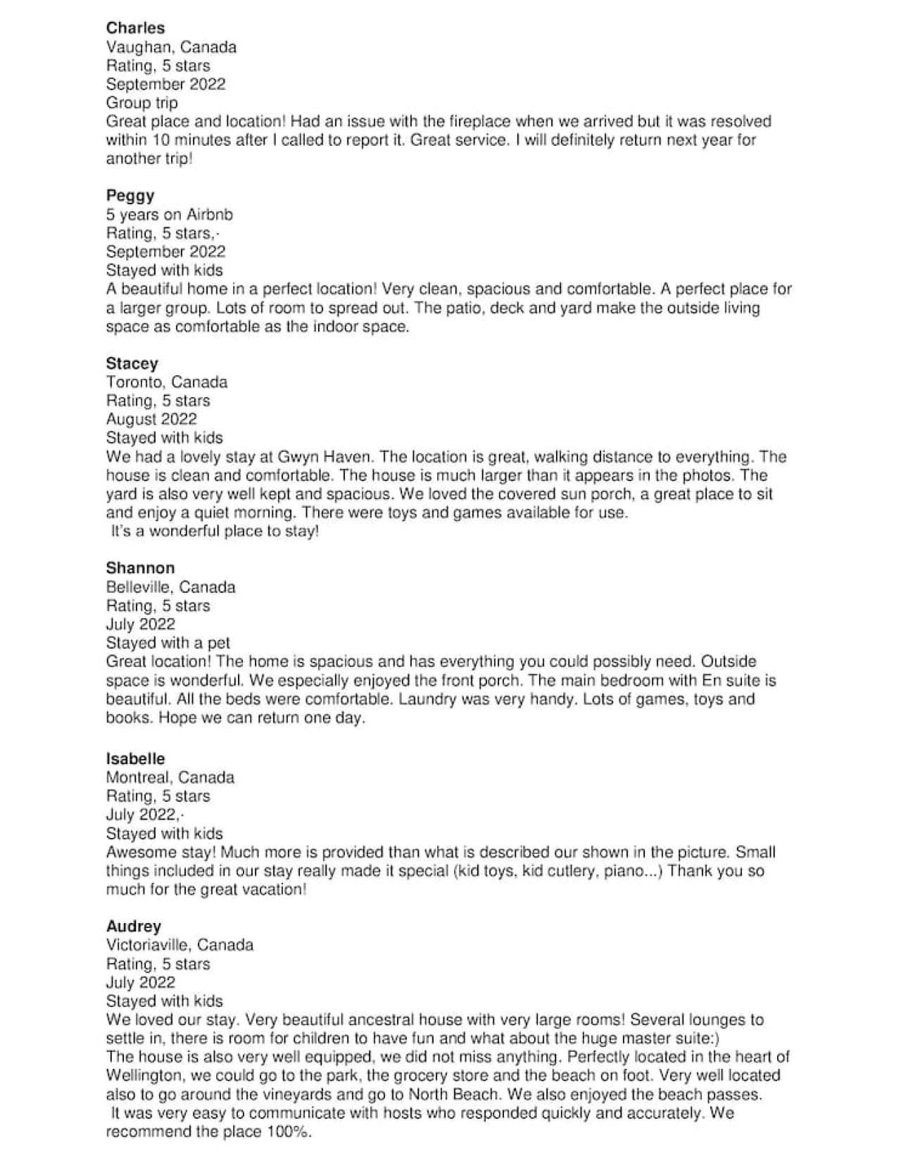 Gwyn Haven has been renting for a many years however we have made a fresh new listing page on Airbnb. We have copied our reviews from years past here so you can see what our wonderful guests have to say!