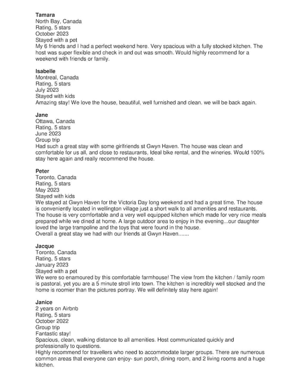 Gwyn Haven has been renting for a many years however we have made a fresh new listing page on Airbnb. We have copied our reviews from years past here so you can see what our wonderful guests have to say!