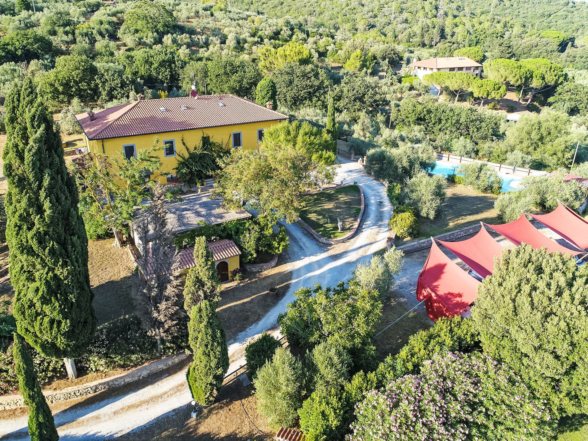 Aerial photography