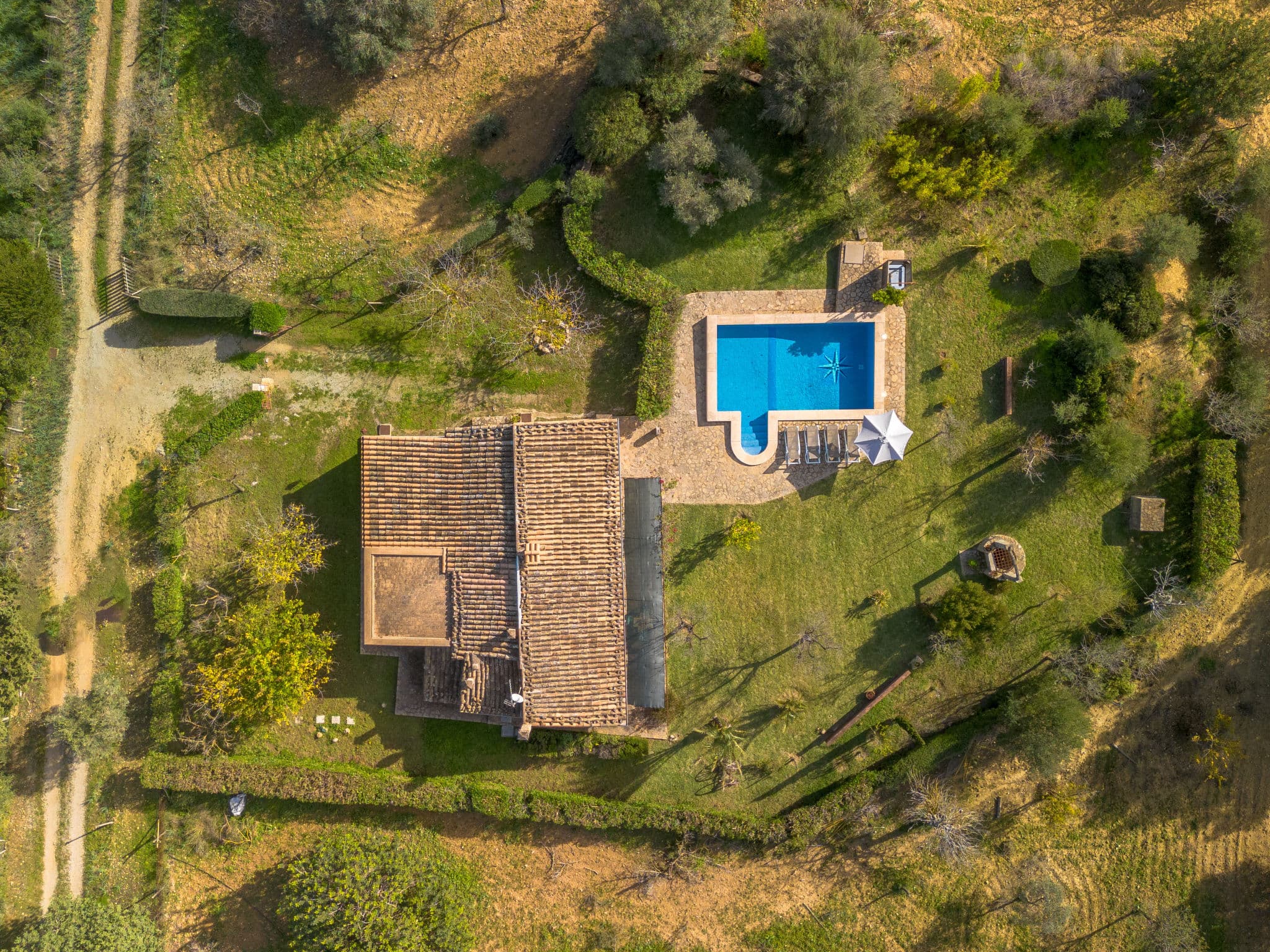 Aerial photography