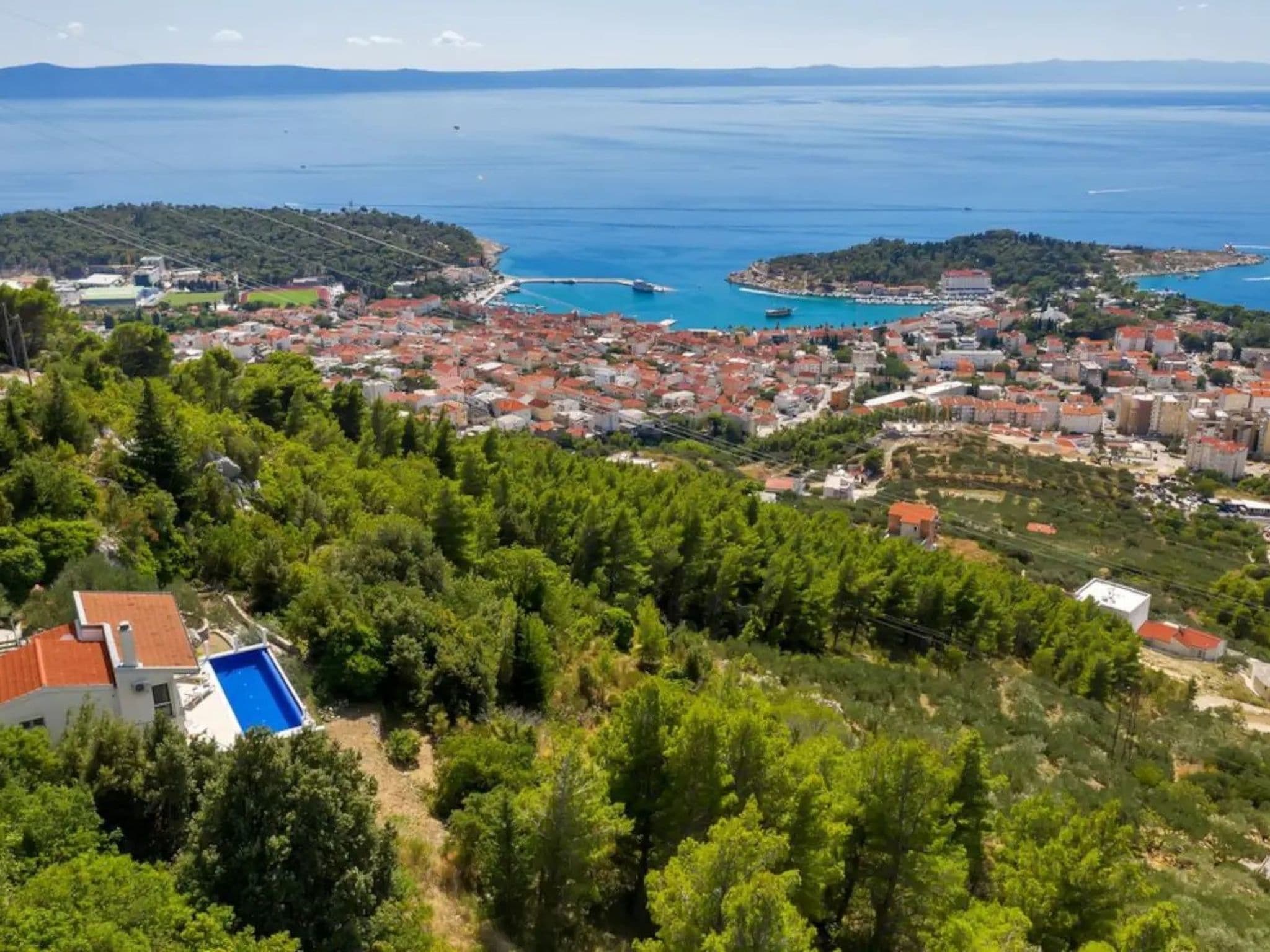 Aerial photography