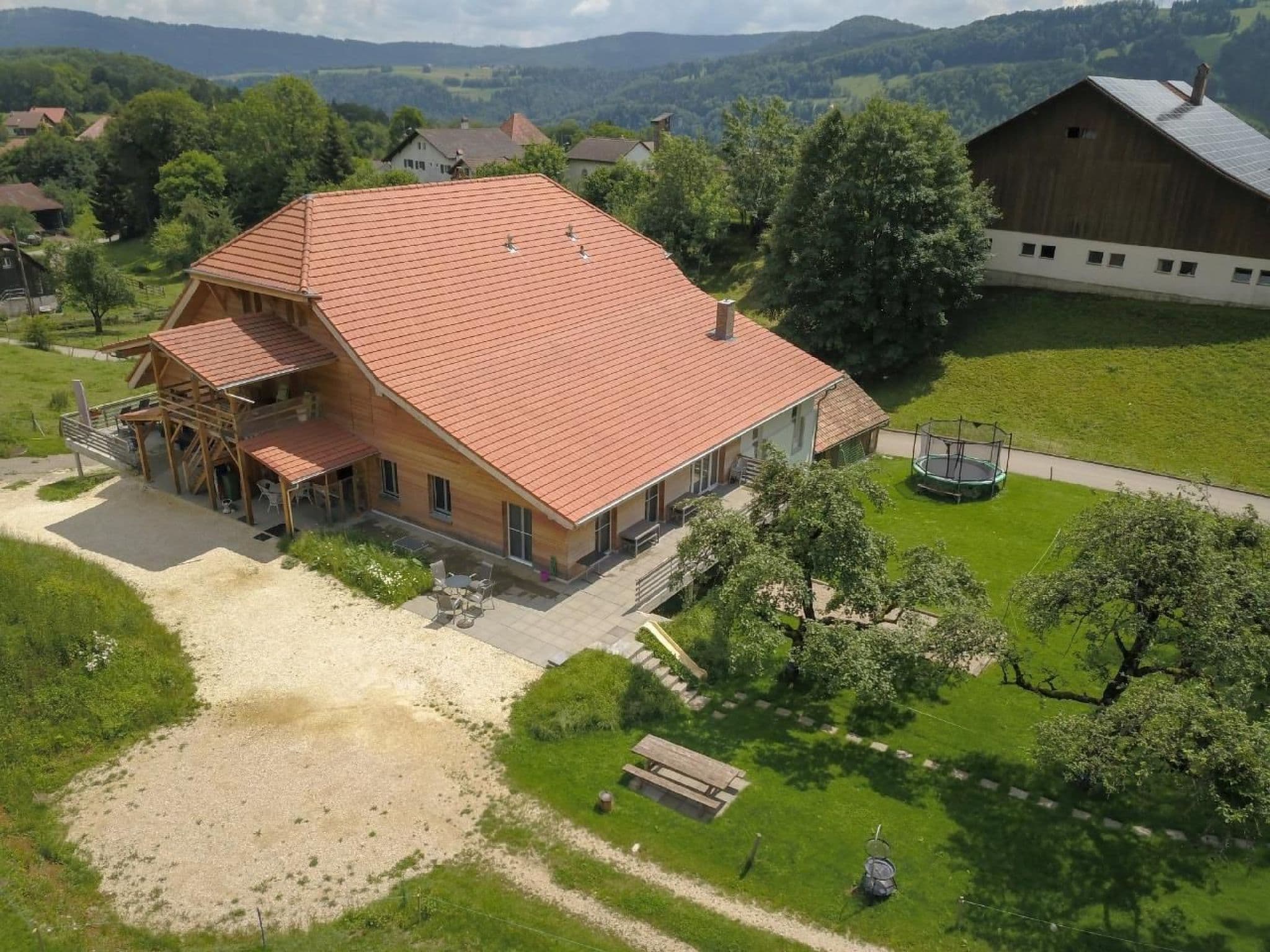 Aerial photography