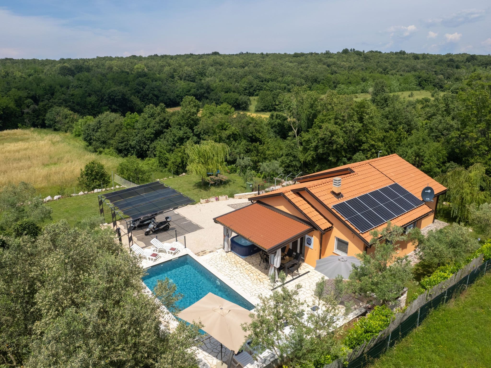 Aerial photography