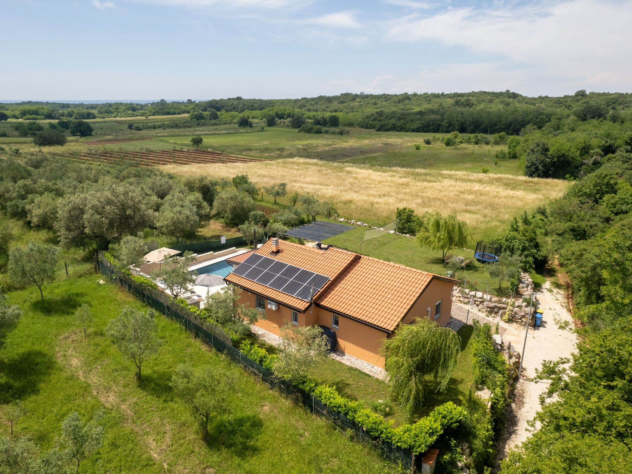 Aerial photography