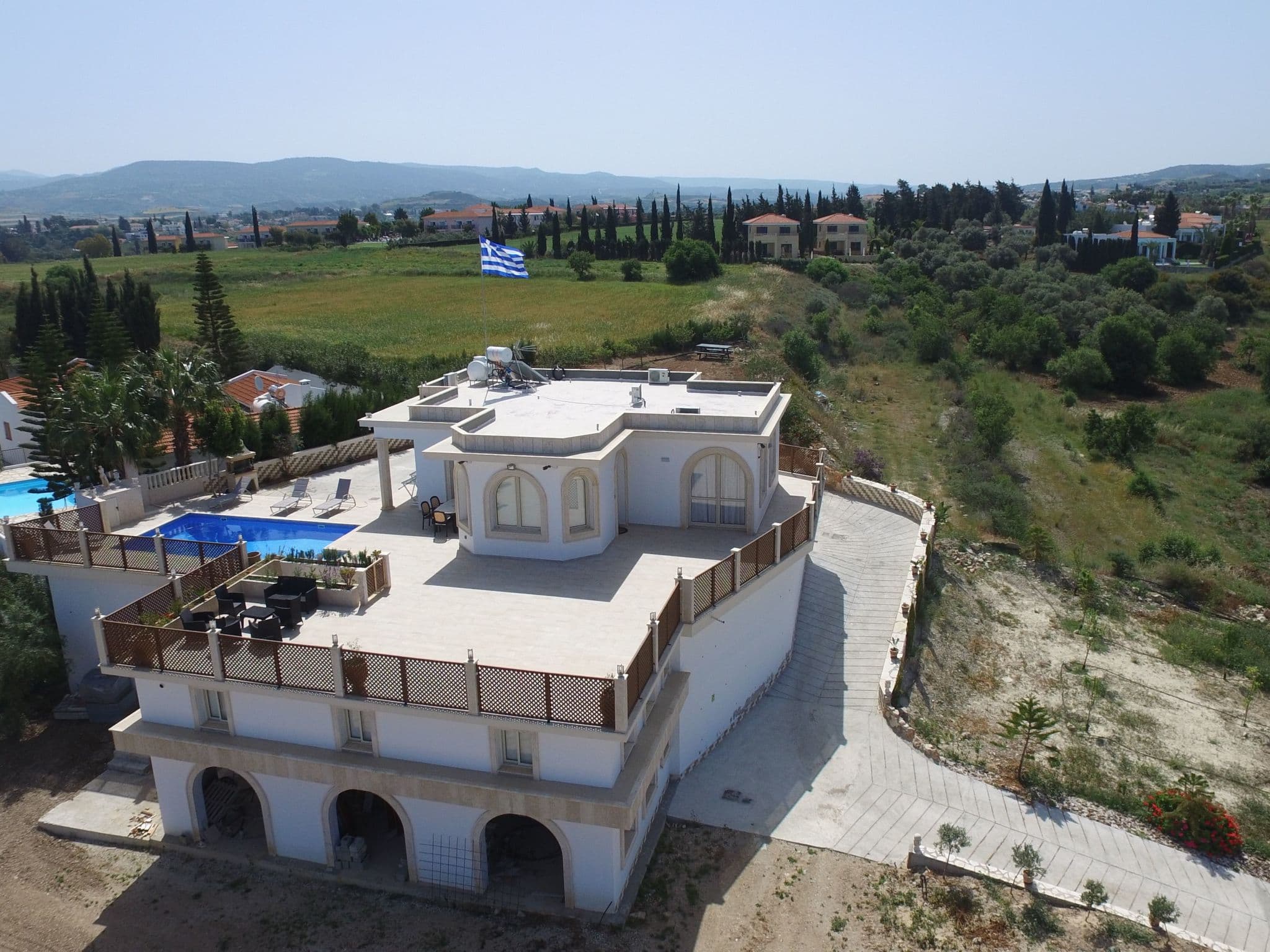 Aerial photography