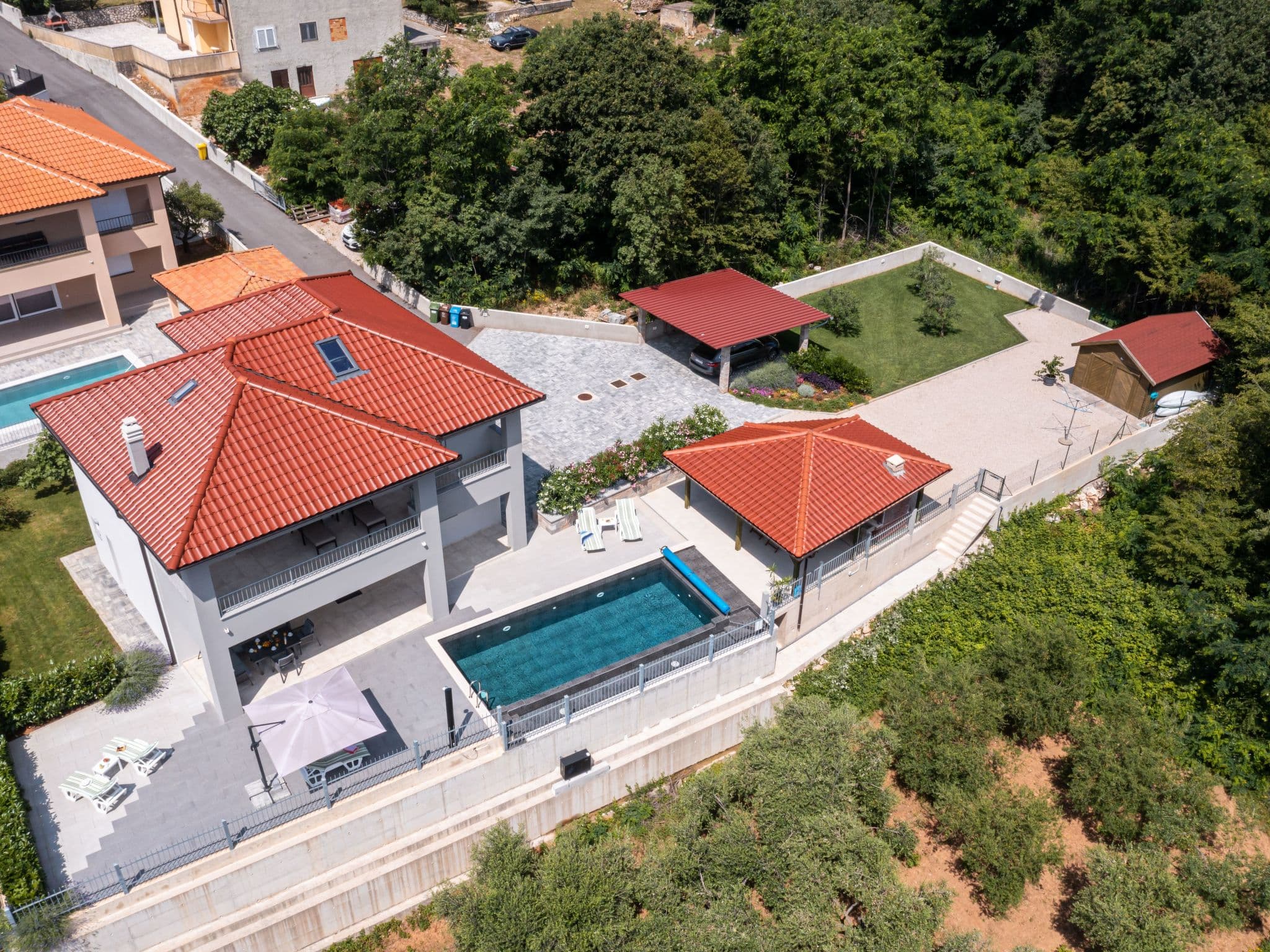 Aerial photography