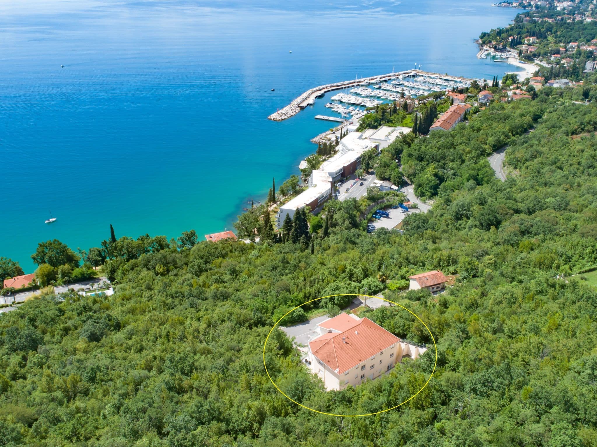 Aerial photography