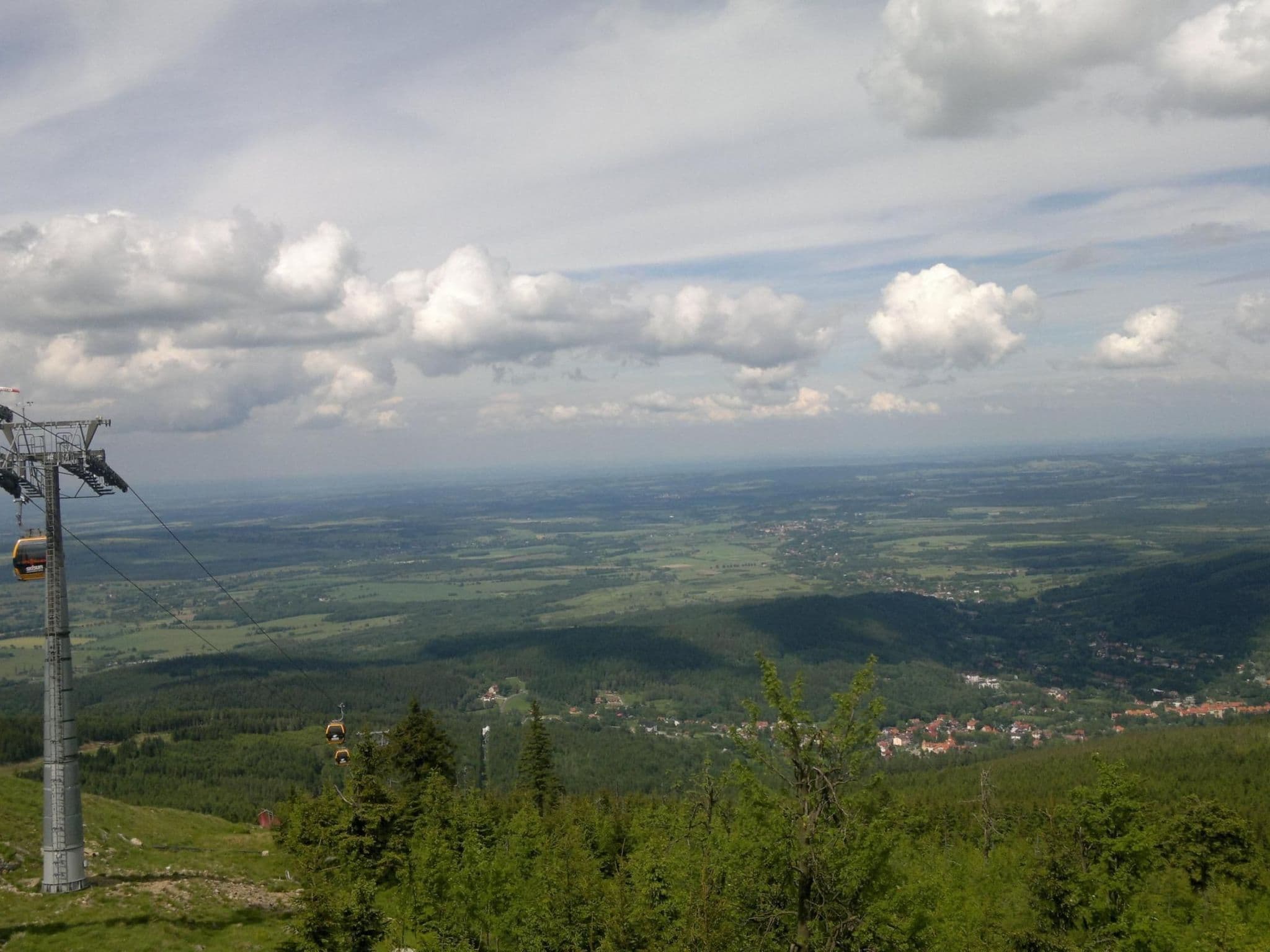 View