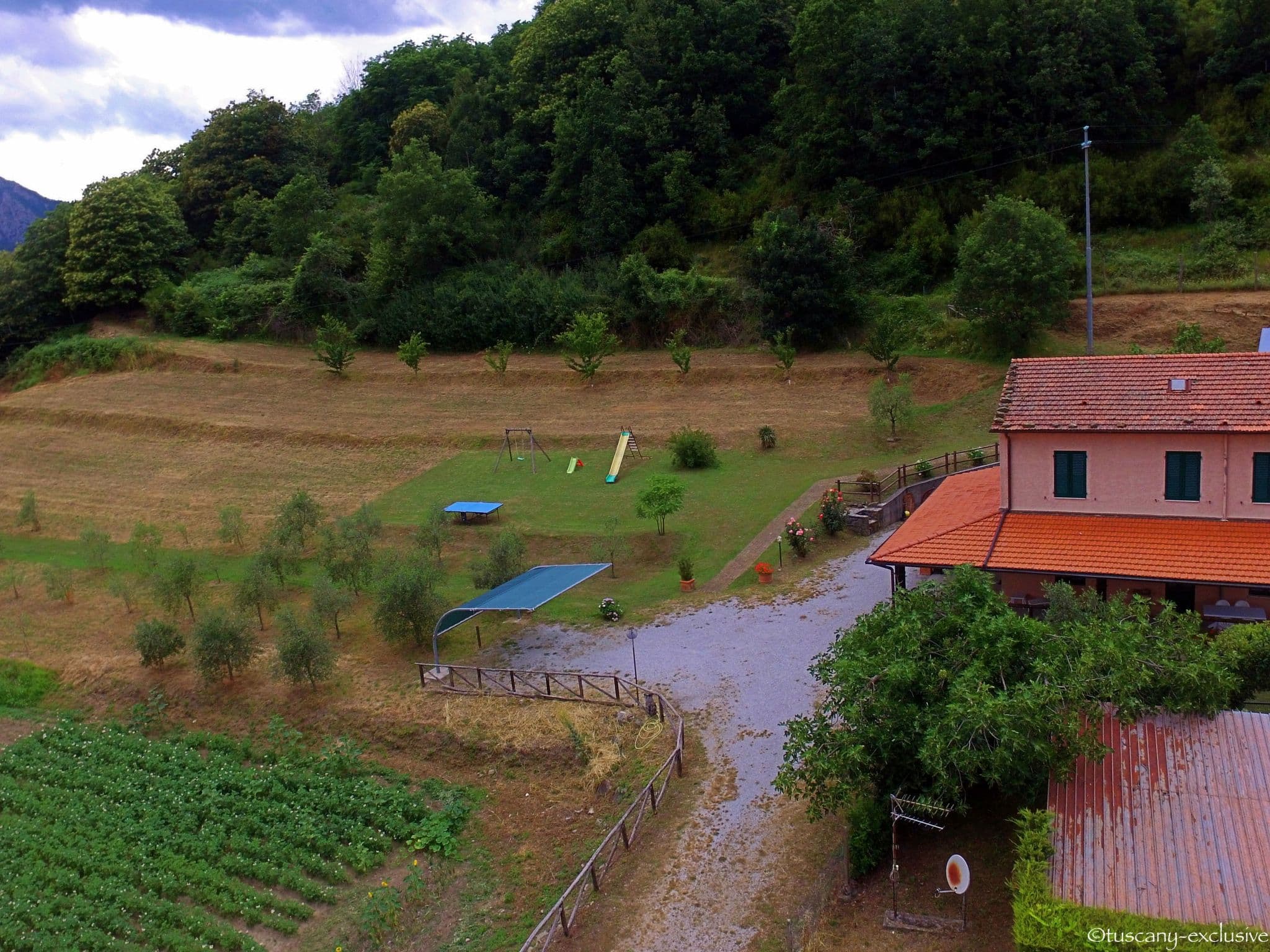 Aerial photography