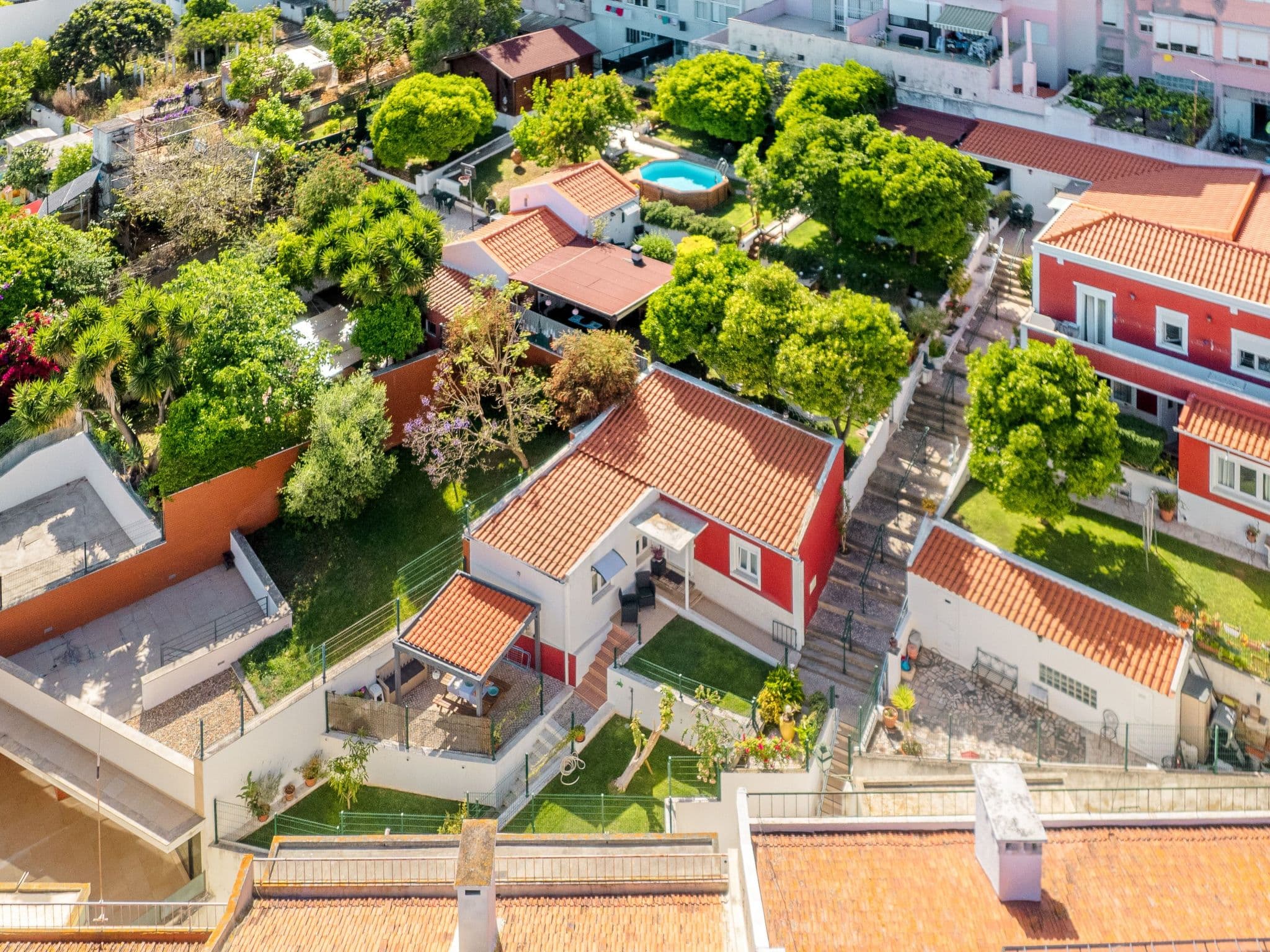 Aerial photography