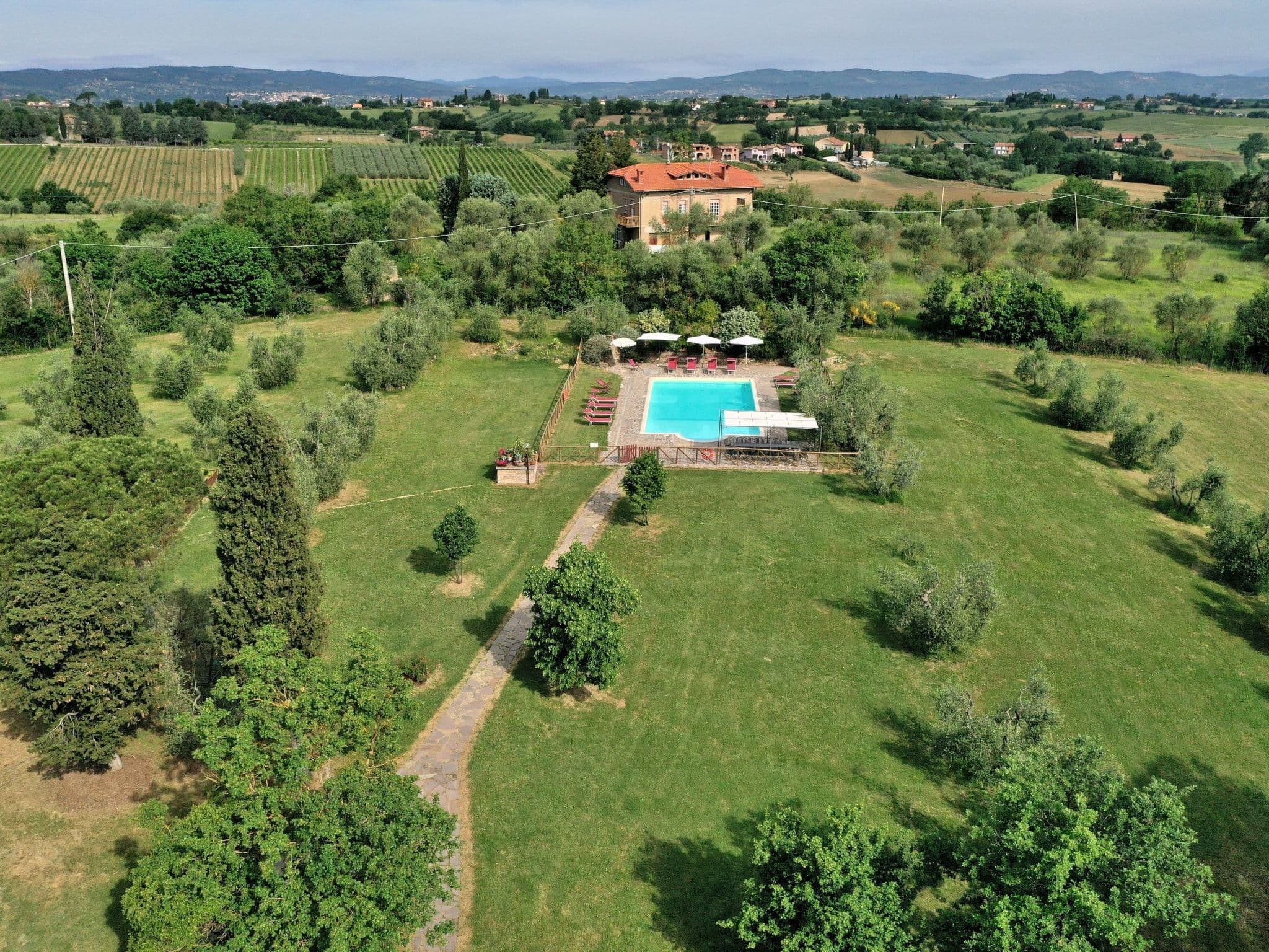 Aerial photography