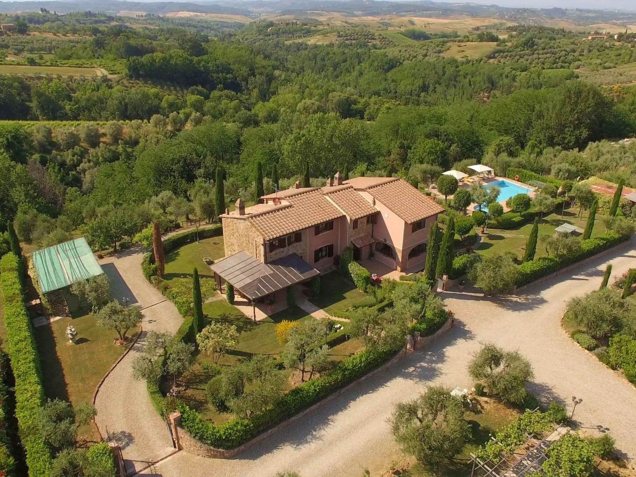Aerial photography
