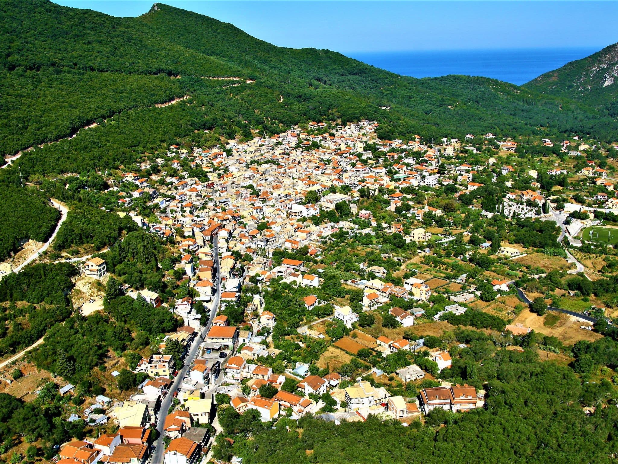 Aerial photography