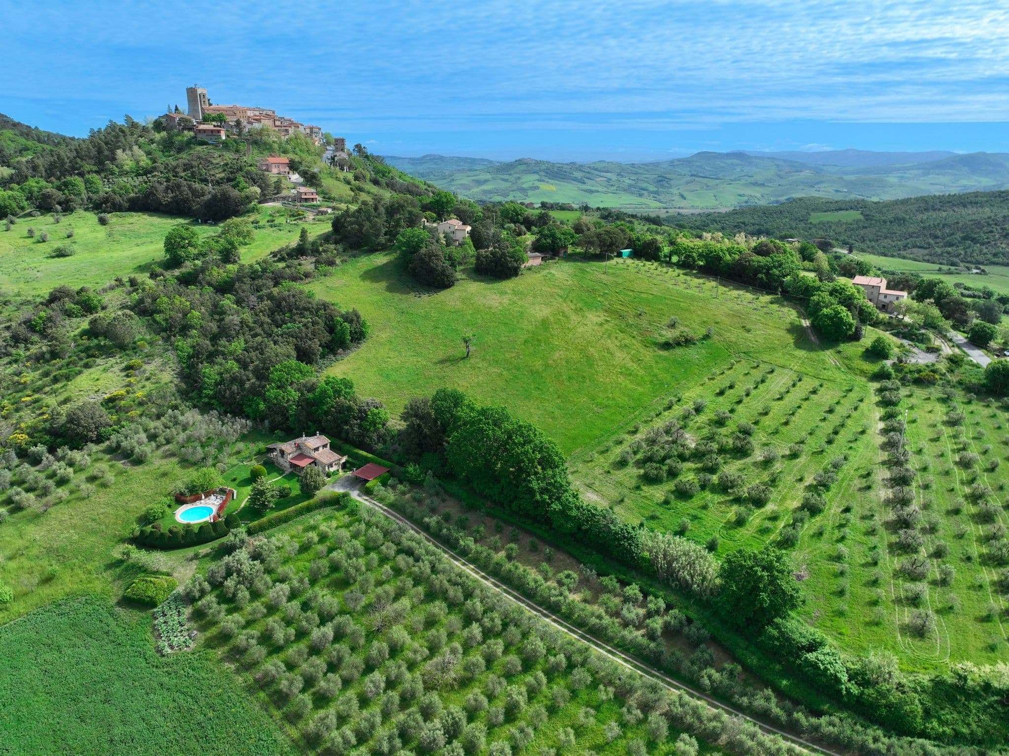 Aerial photography