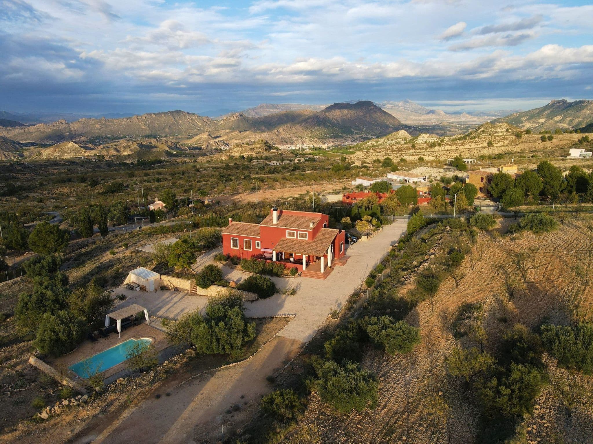 Aerial photography