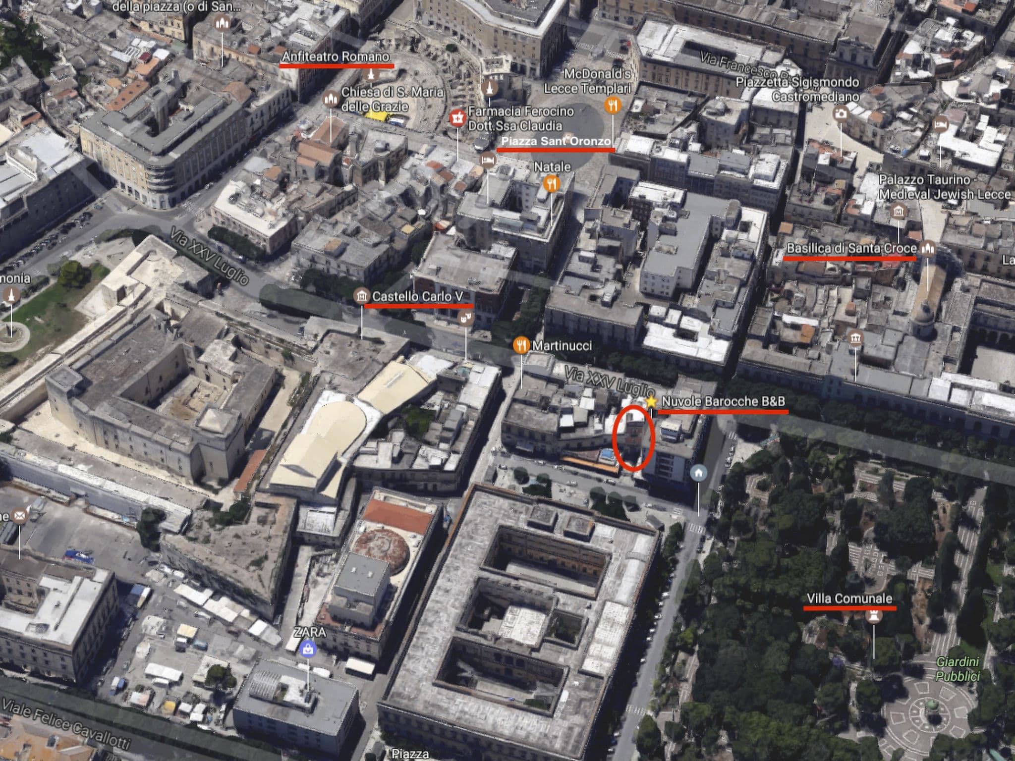 Aerial photography