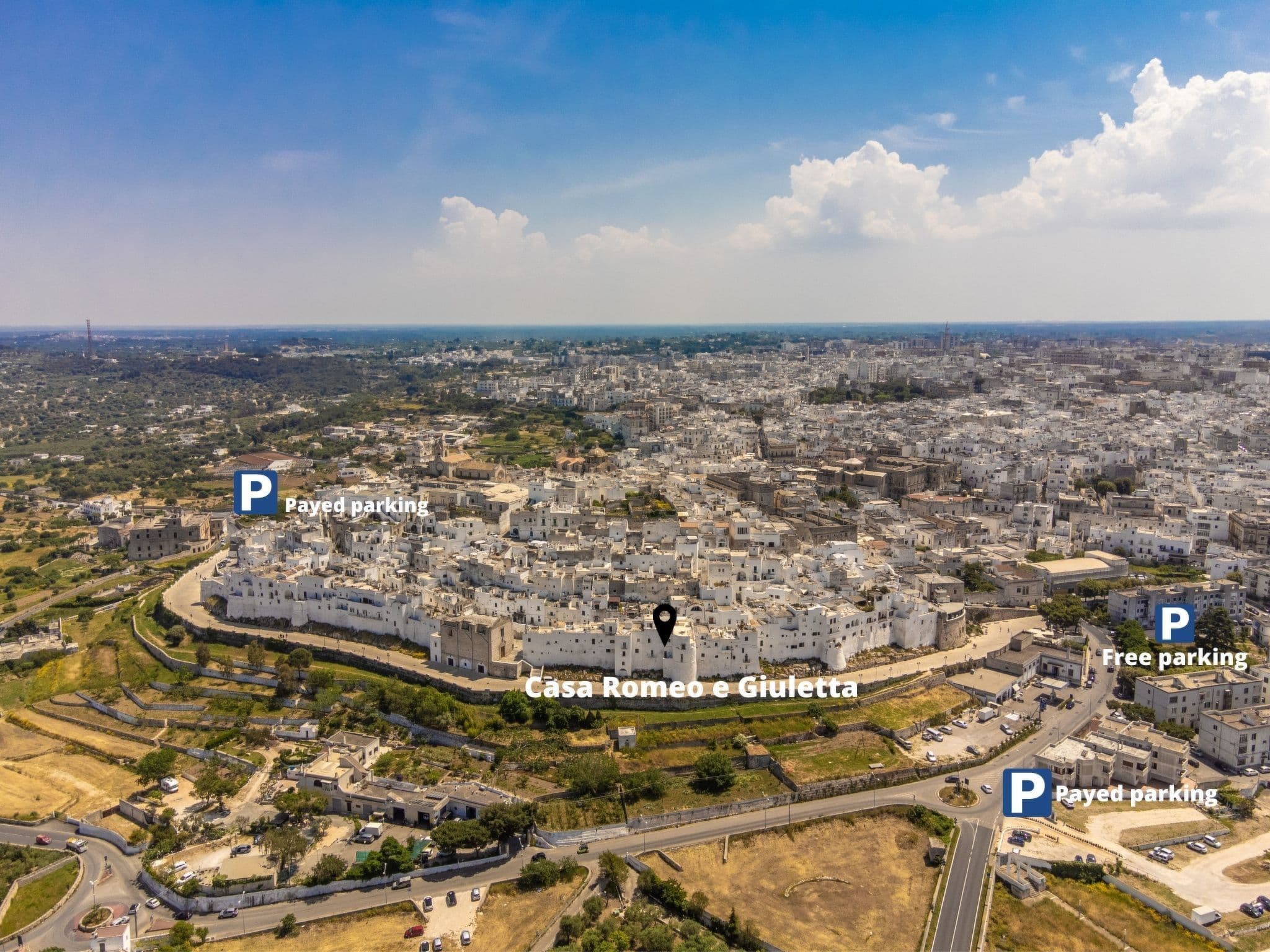 Aerial photography