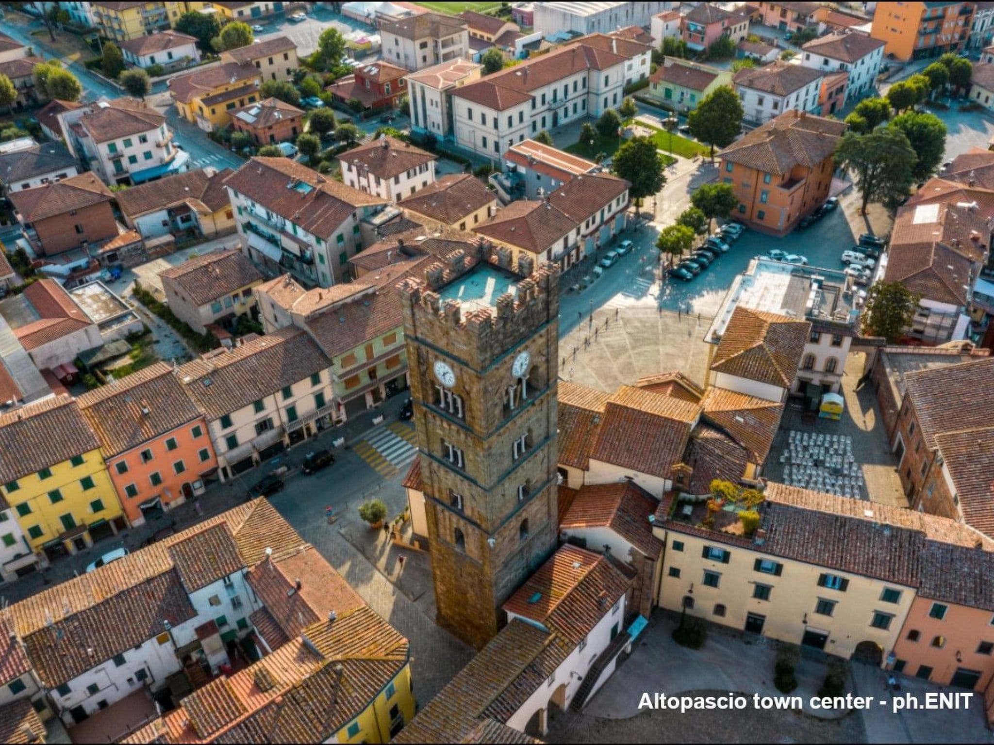 Aerial photography