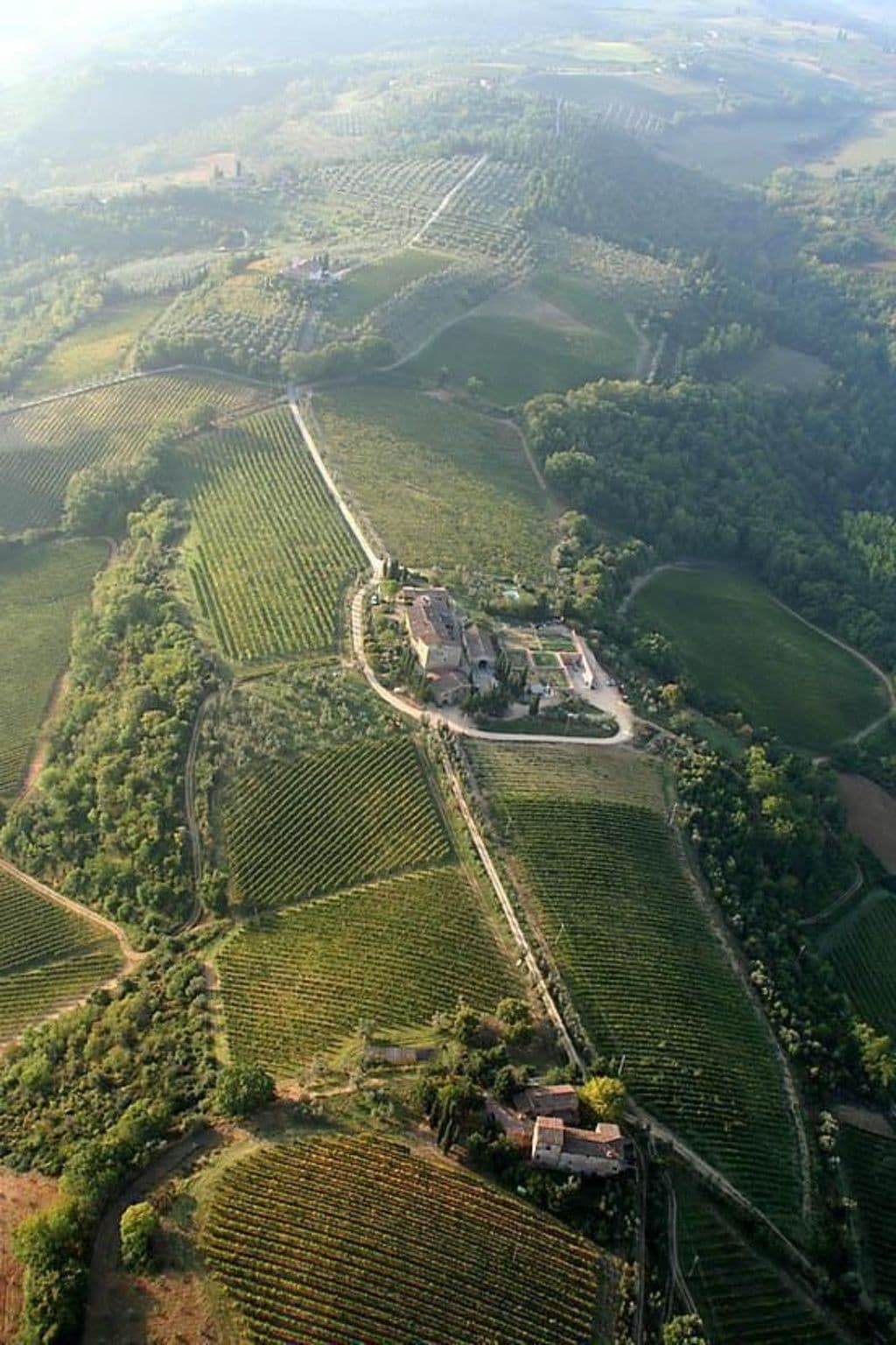 Aerial photography