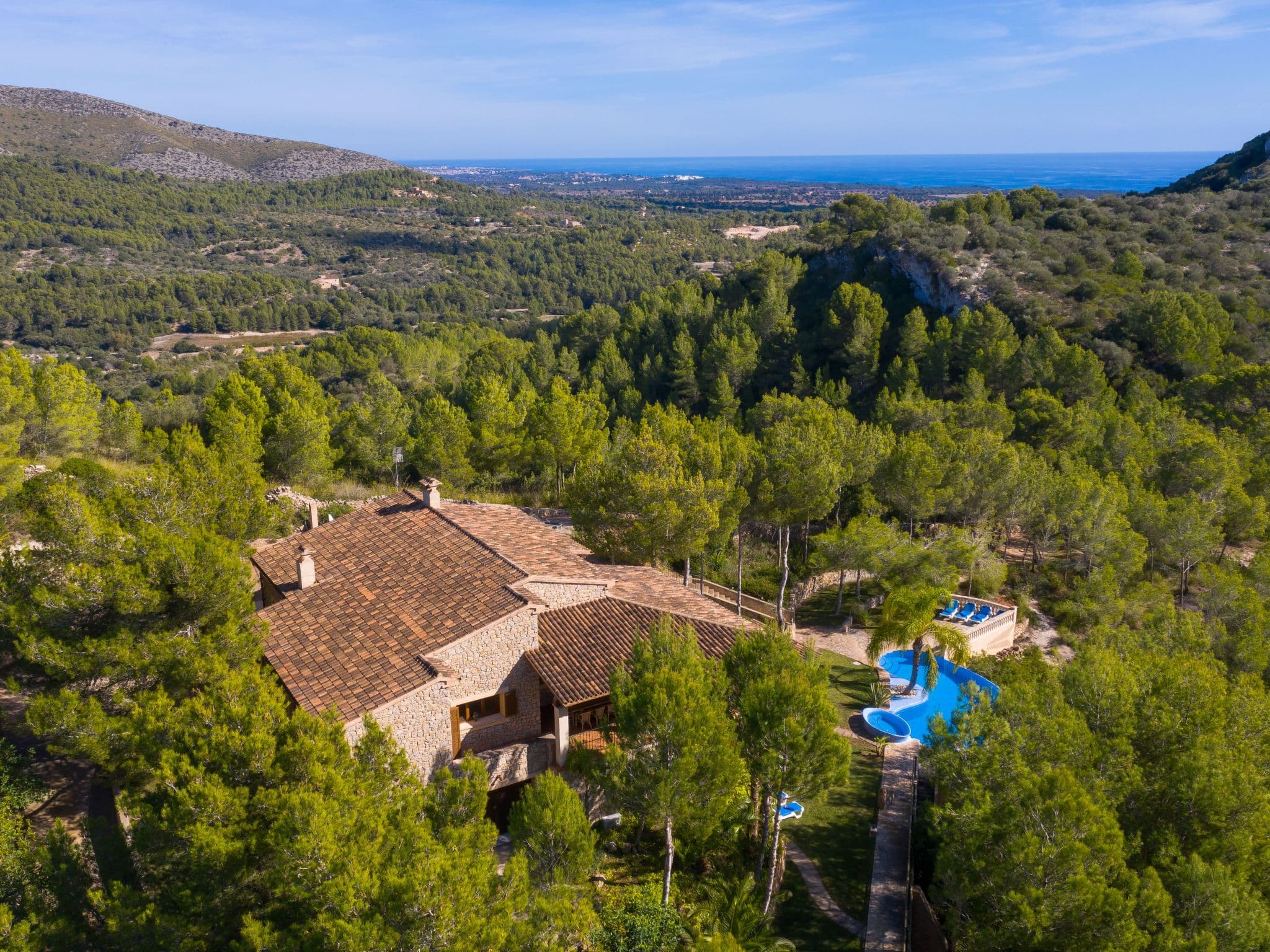 Aerial photography