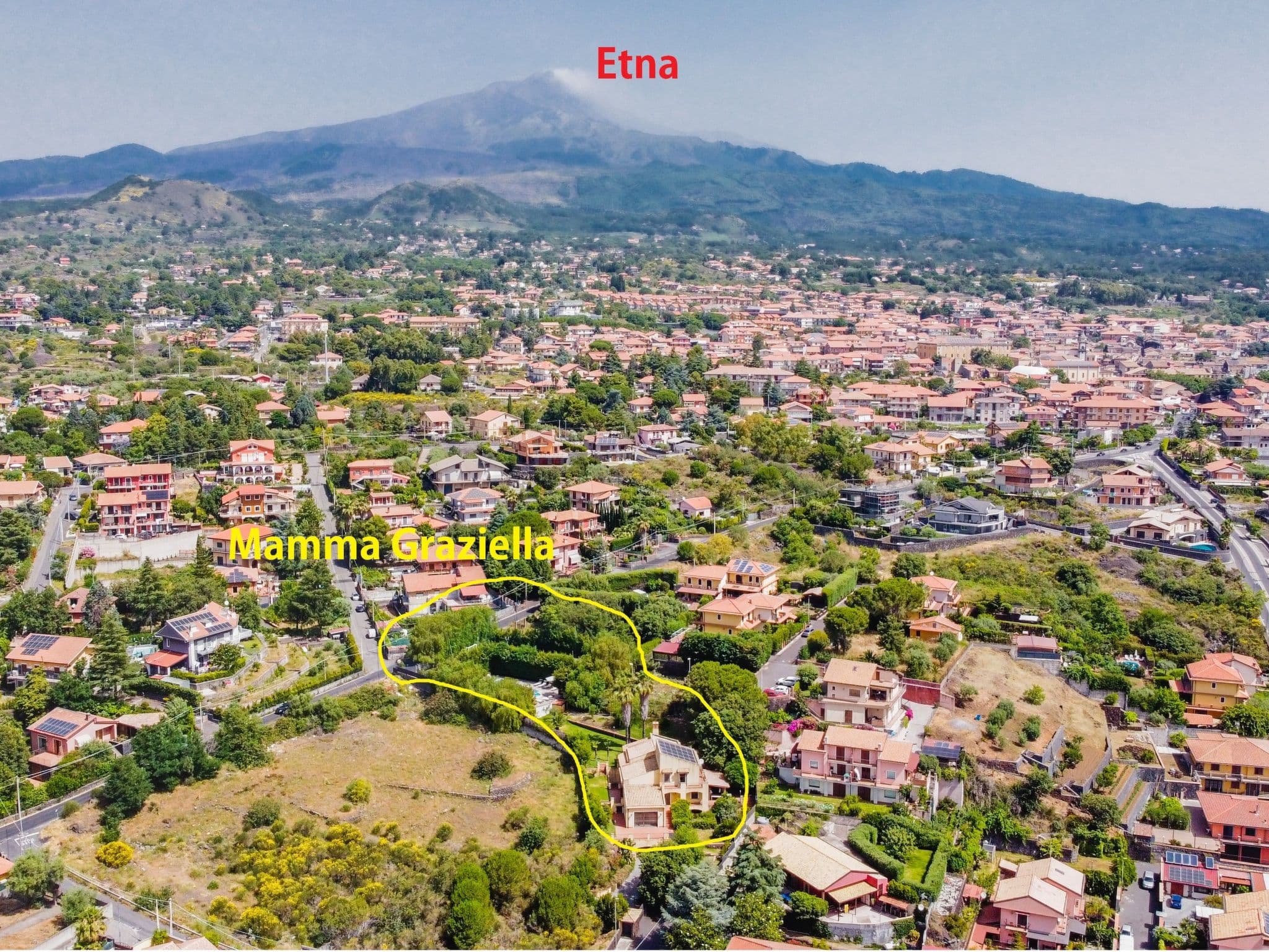 Aerial photography