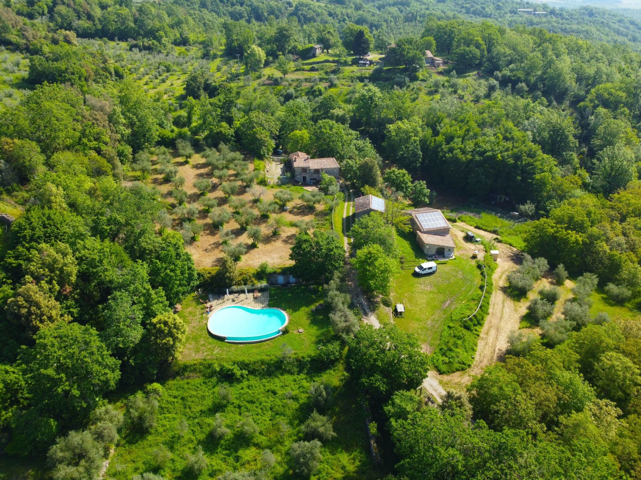 Aerial photography