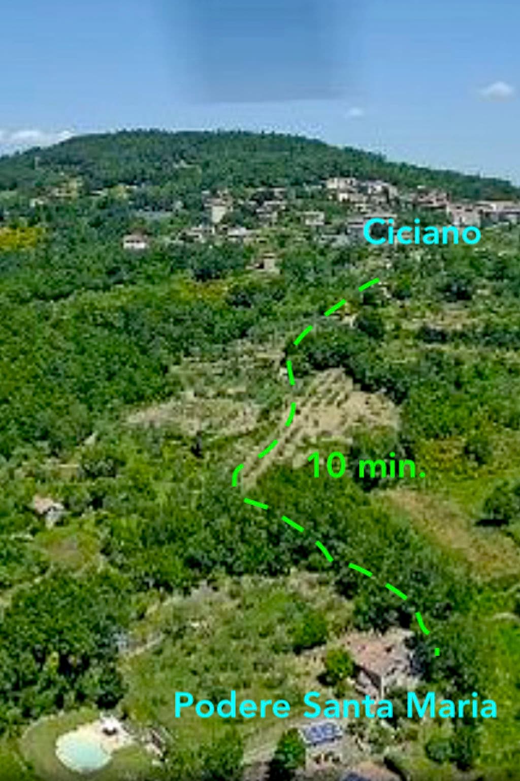 Aerial photography