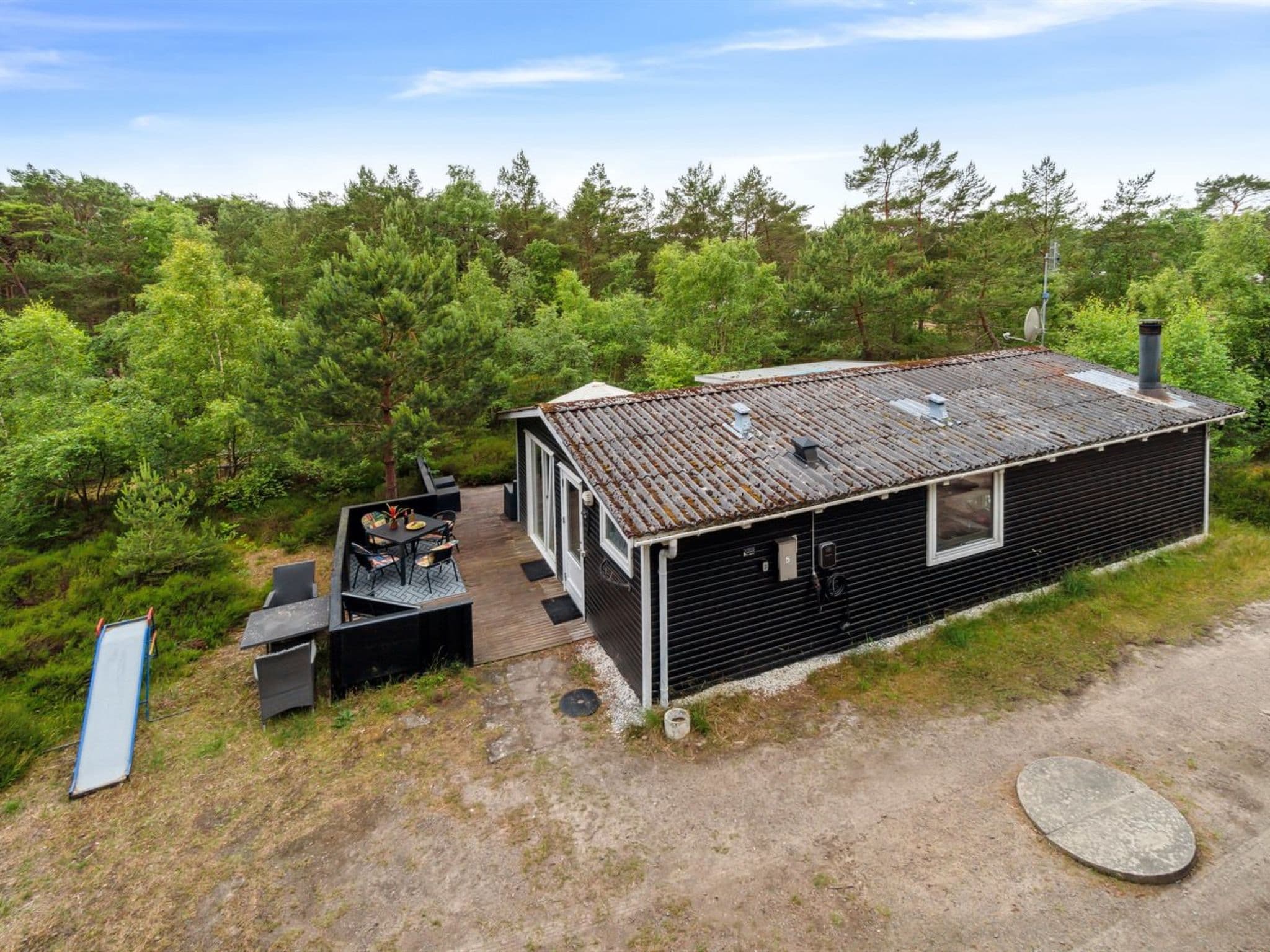 Aerial photography