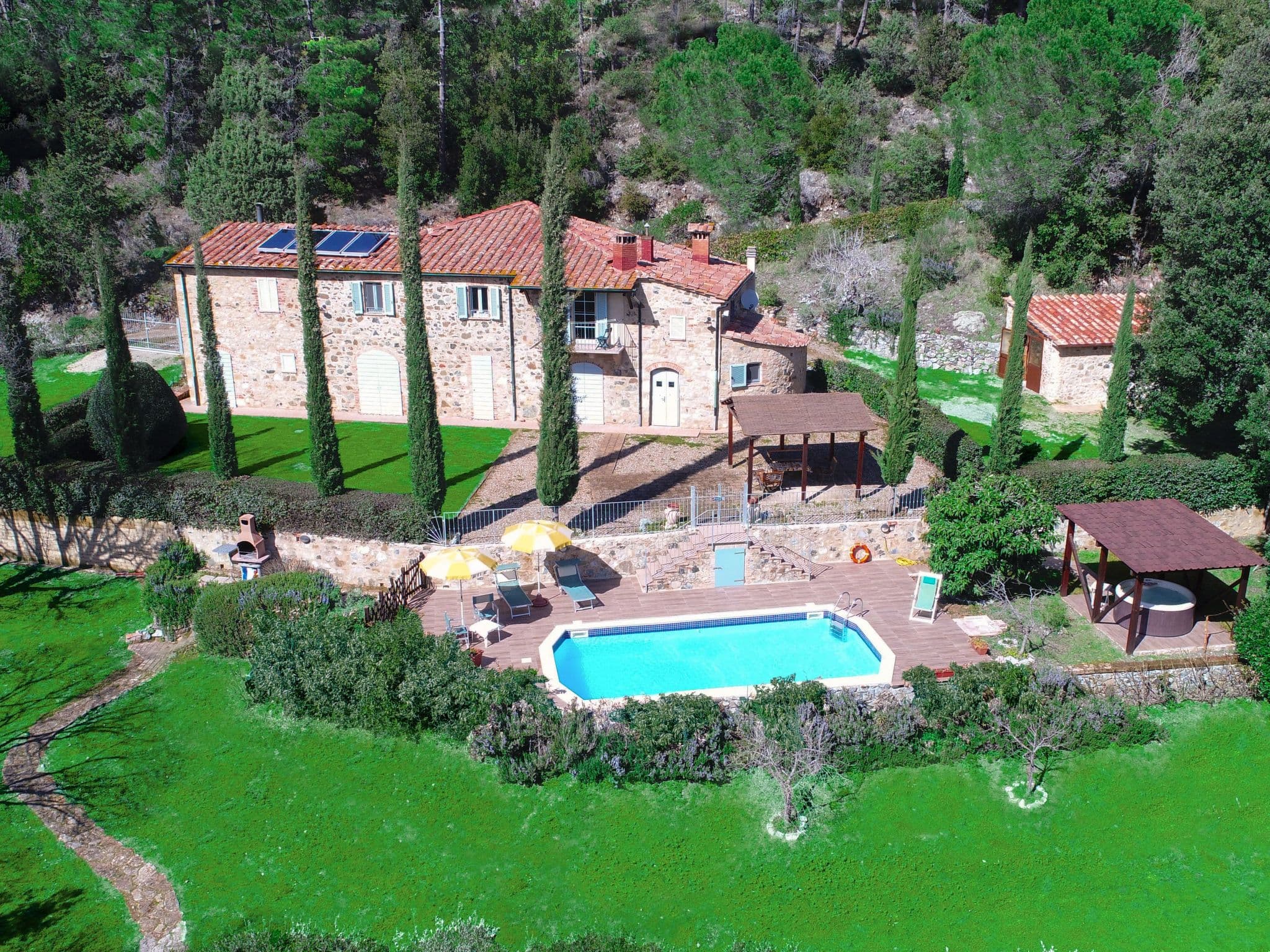 Aerial photography