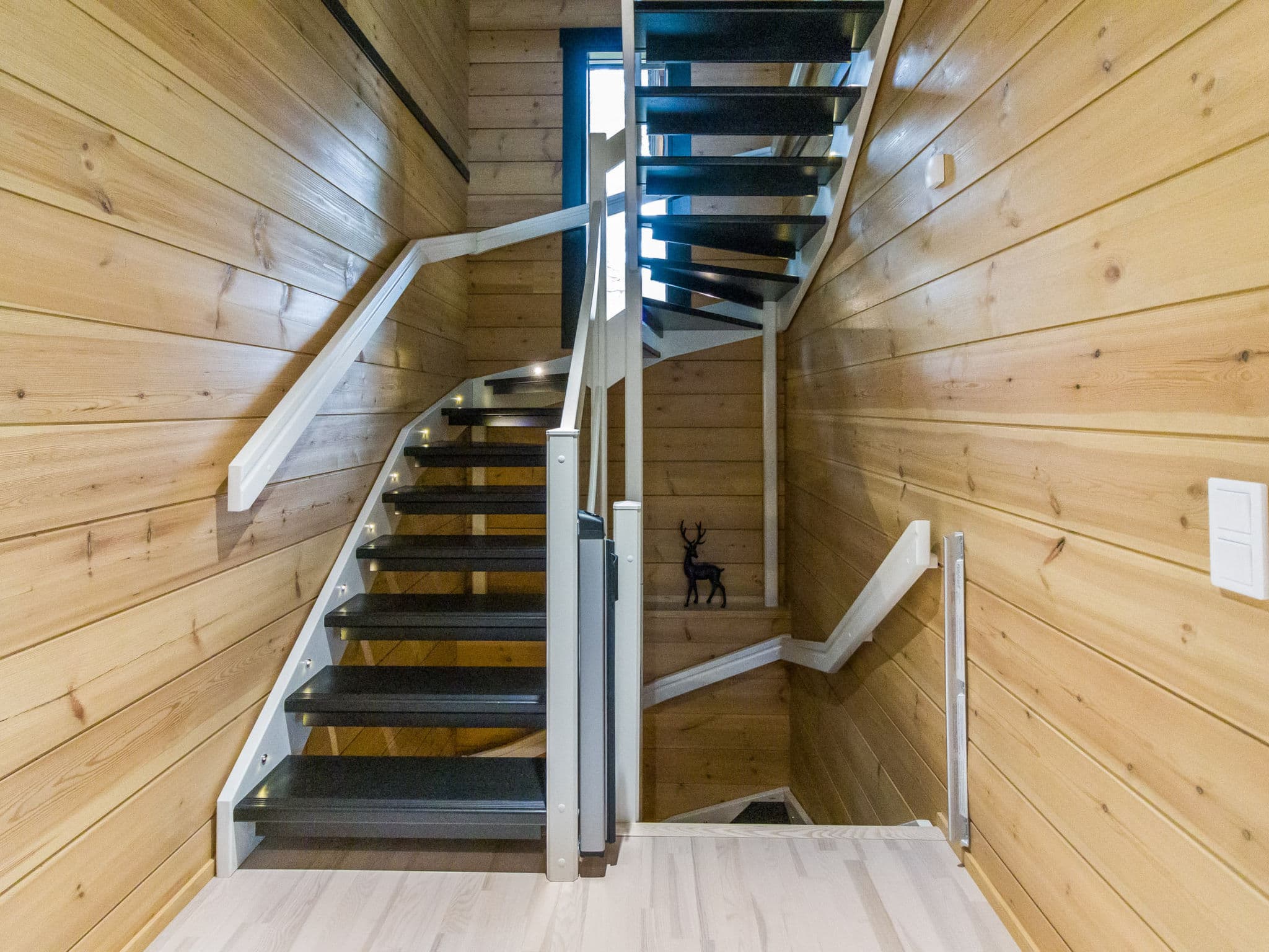 Inside other
