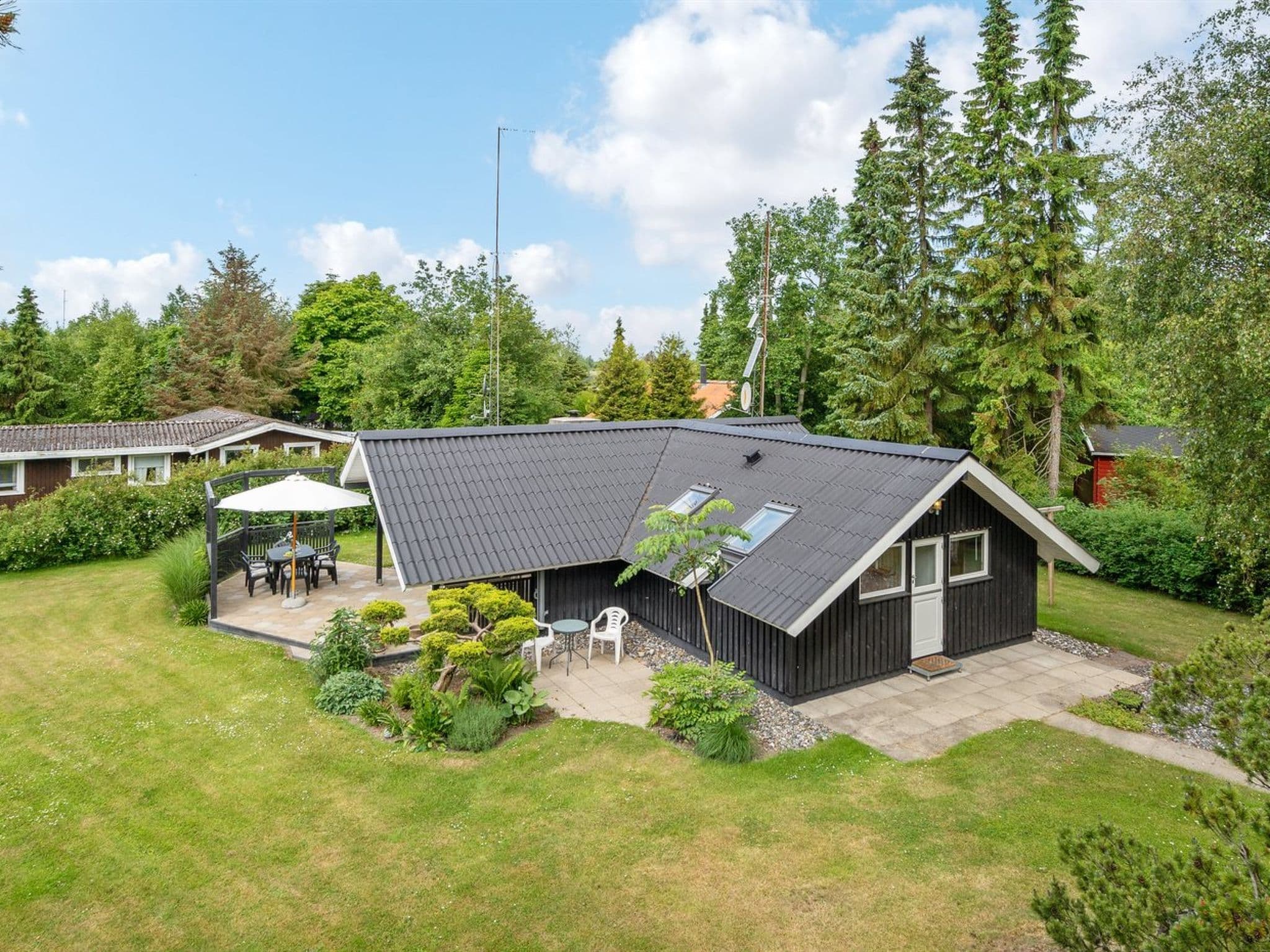 Aerial photography