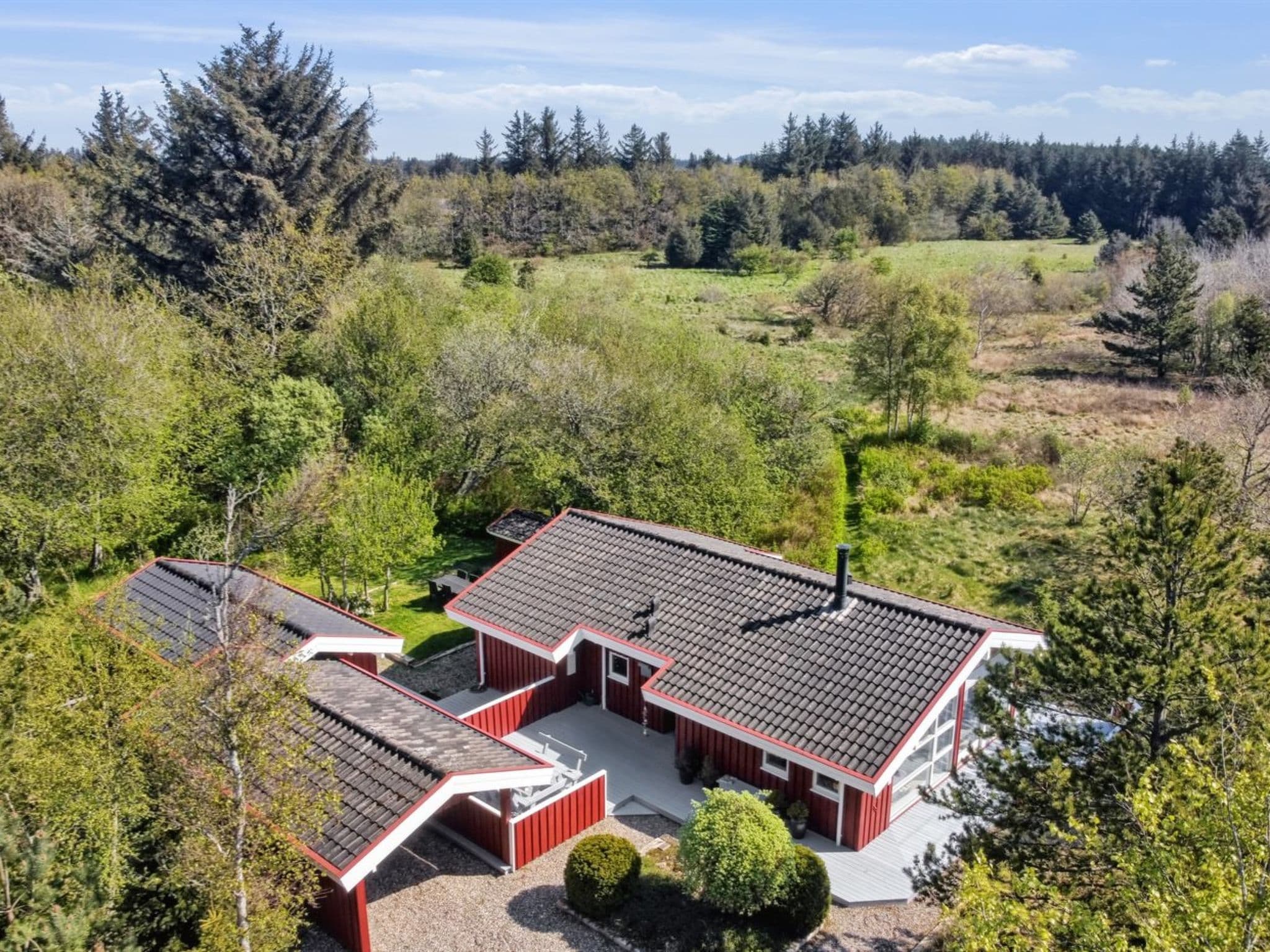 Aerial photography