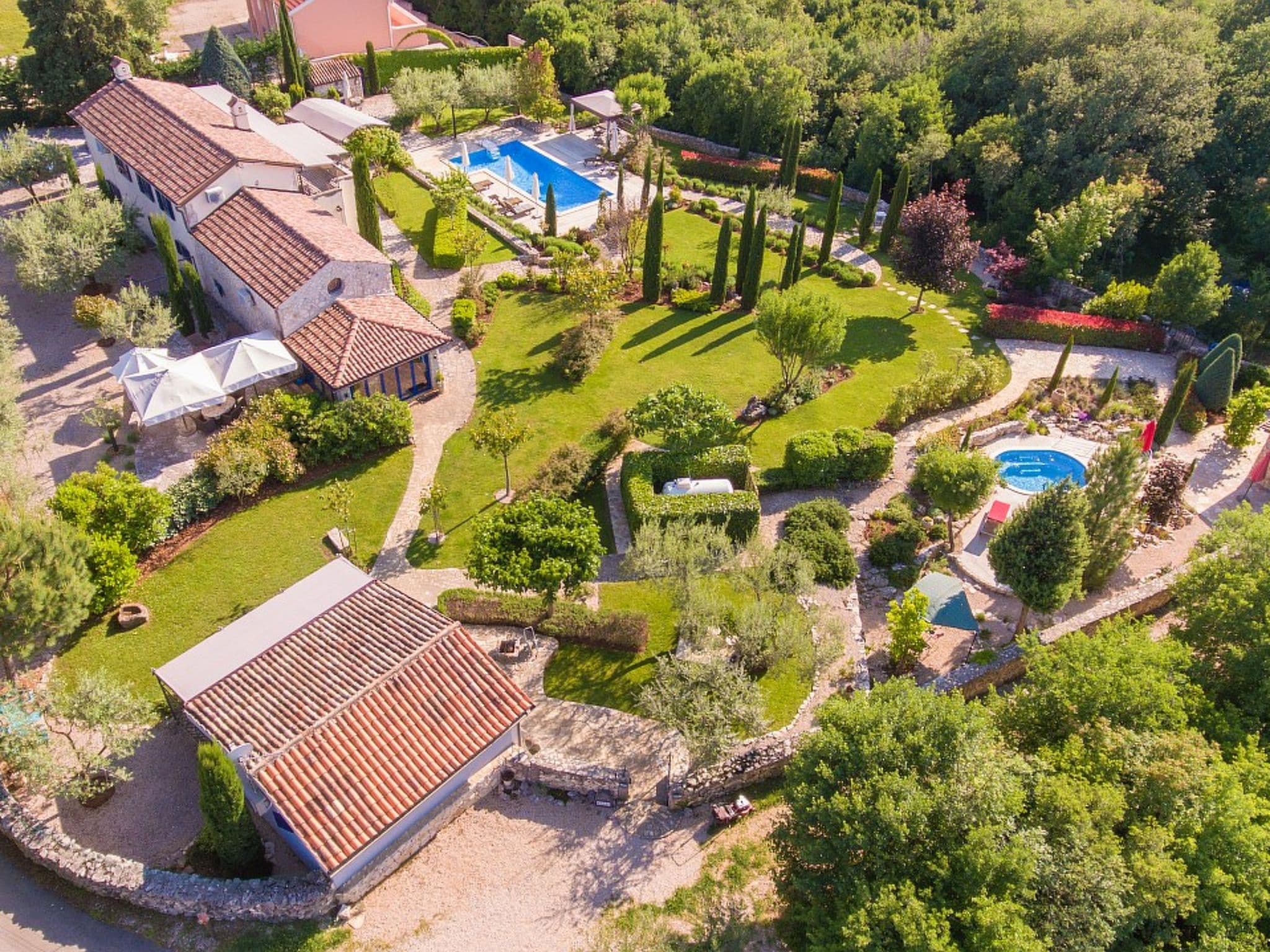 Aerial photography